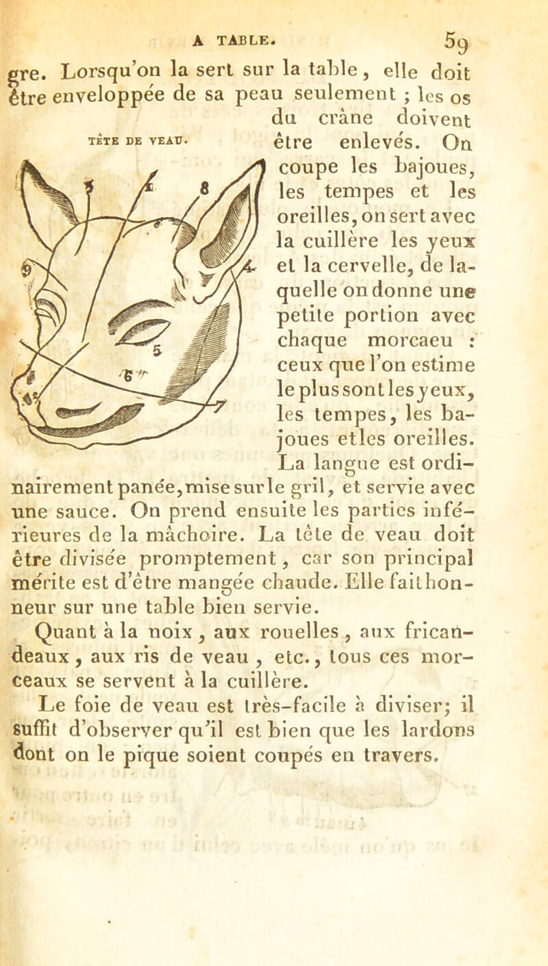 A TABLE. 5^ gre. Lorsqu’on la sert sur la tahle, elle doit être enveloppe'e de sa peau seulement ; les os du crâne doivent TÊiE DE vEAD. être enleve's. On coupe les bajoues, les tempes et les oreilles, on sert avec la cuillère les jeux et la cervelle, de la- quelle on donne une petite portion avec chaque morcaeu : ceux que l’on estime le plus sont les jeux, les tempes, les ba- joues etles oreilles. La langue est ordi- nairement panée,mise sur le gril, et servie avec une sauce. On prend ensuite les parties infé- rieures de la mâchoire. La tète de veau doit être divisée promptement, car son principal mérite est d’être mangée chaude. Elle failhon- neur sur une table bien servie. Quant à la noix , aux rouelles , aux frican- deaux , aux ris de veau , etc., tous ces mor- ceaux se servent à la cuillère. Le foie de veau est très-facile à diviser; il suffît d’observer qu’il est bien que les lardons dont on le pique soient coupés en travers.