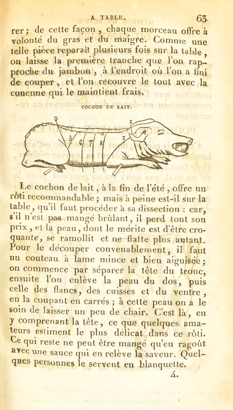 rer; de cette façon , chaque morceau offre à volonté' du gras et du maigre. Comme une telle pièce reparaît plusieurs fois sur la table on laisse la première tranche que l’on rap- proche du jambon , à l’endroit où l’on a fini de couper , et l’on recouvre le tout avec la couenne qui le maintient frais. COCHON r>E XAIT. Le cochon de lait, à la fin de l’été , offre un r6ti recommandable ; mais à peine est-il sur la table, qu’il faut procéder à sa dissection ; car, s il n’est pa« mangé brûlant, il perd tout son pnx , et la peau, dont le mérite est d’être cro- quante, se ramollit et ne flatte plus autant. Pour le découper convenablement, il faut un couteau à lame mince et bien aiguisée; on commence par séparer la tête du tronc, ensuite l’on enlève la peau du dos, puis celle des flancs, des cuisses et du ventre, en la coupant en carrés ; à cette peau on a le soin de laisser un peu de chair. C’est là, en y comprenant la tete, ce que quelques ama- ^urs estiment le plus délicat dans ce rôti. Ce qui reste ne peut être mangé qu’en ragoût une sauce qui en relève la saveur. Quel- ques personnes le servent en blanquette. Am