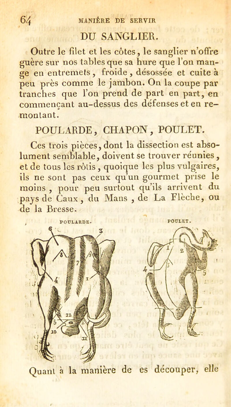 DU SANGLIER. Outre le filet et les côtes, le sanglier n’offre guère sur nos tables que sa hure que l’on man- ge en entremets, froide, désossée et cuite à peu près comme le jambon. On la coupe par tranches que l’on prend de part en part, en commençant au-dessus des défenses et en re- montant. POULARDE, CHAPON, POULET. Ces trois pièces, dont la dissection est abso- lument semblable, doivent se trouver réunies, et de tous les rôtis, quoique les plus vulgaires, ils ne sont pas ceux qu’un gourmet prise le moins , pour peu surtout qu’ils arrivent du paj'S de Caux, du Mans , de La Flèche, ou de la Bresse- POÜLARDE. POULET. Quant à la manière de es découper, elle