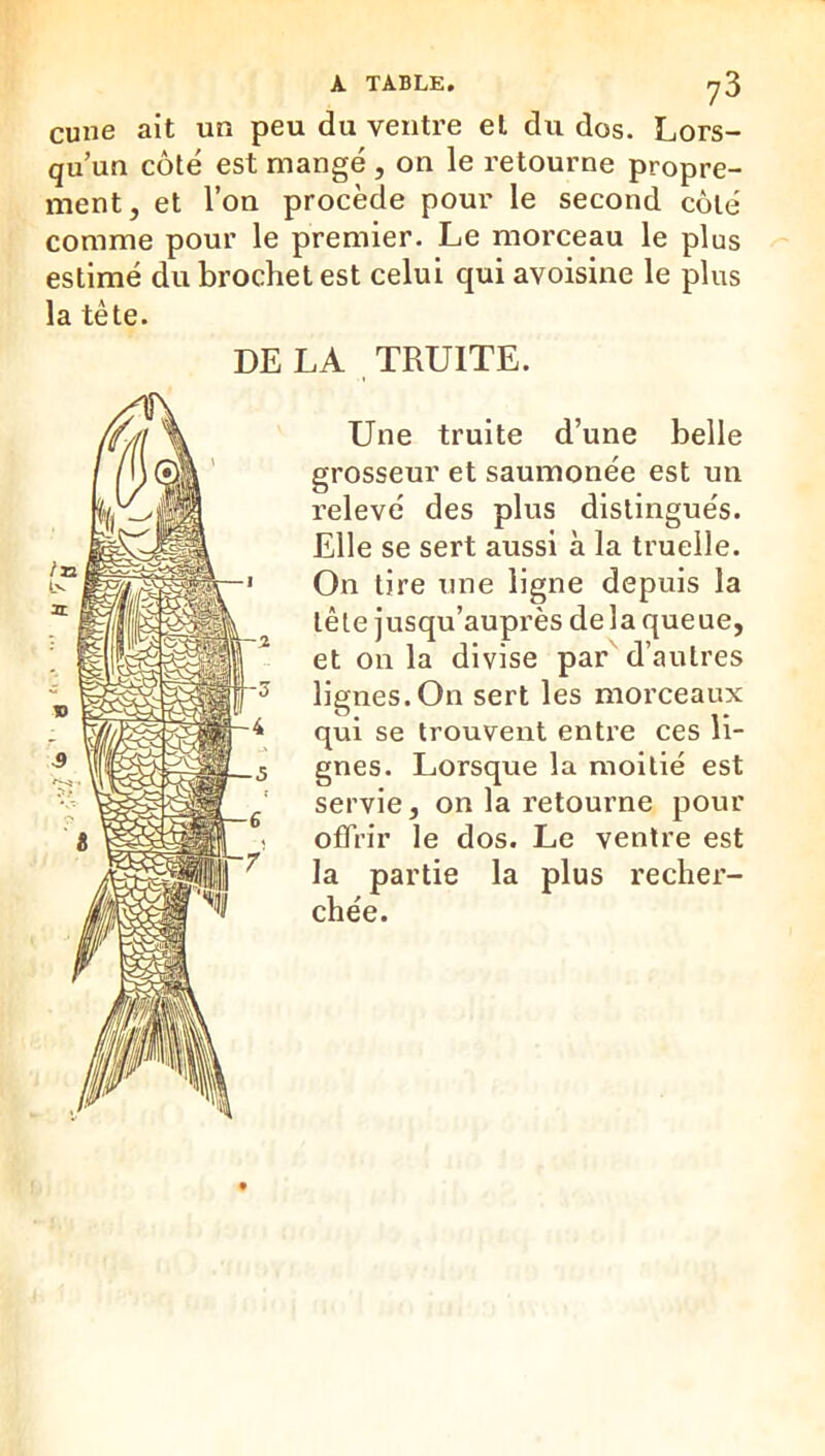 cune ait un peu du ventre et du dos. Lors- qu’un côté est mangé , on le retourne propre- ment, et l’on procède pour le second côté comme pour le premier. Le morceau le plus ^ estimé du brochet est celui qui avoisine le plus la tête. DE LA TRUITE. Une truite d’une belle grosseur et saumonée est un relevé des plus distingués. Elle se sert aussi à la truelle. On tire une ligne depuis la tête jusqu’auprès delà queue, et on la divise par' d’autres lignes.On sert les morceaux qui se trouvent entre ces li- gnes. Lorsque la moitié est servie, on la retourne pour offrir le dos. Le ventre est la partie la plus recher- chée.