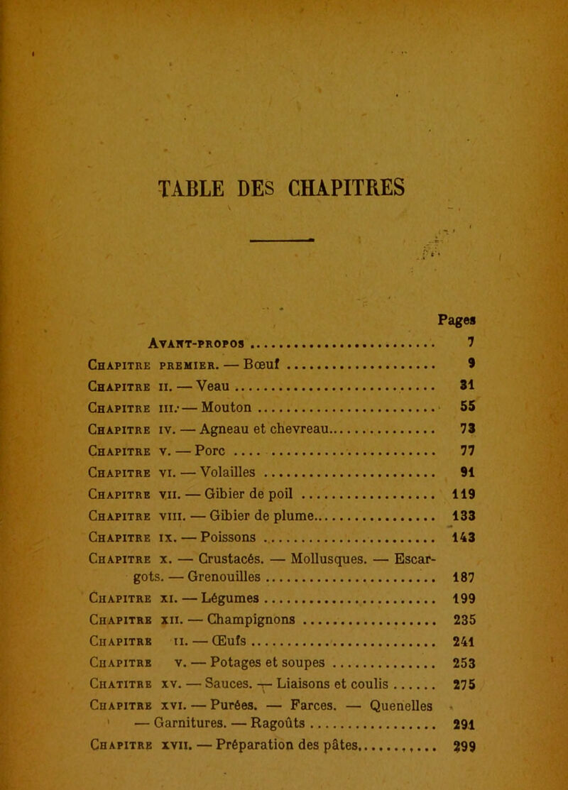 TABLE DES CHAPITRES Pages Avant-propos 7 Chapitre premier. — Bœuf 9 Chapitre ii. — Veau 31 Chapitre iii.*—Mouton 55 Chapitre iv. — Agneau et chevreau 73 Chapitre v. — Porc 77 Chapitre vi. — Volailles 91 Chapitre vii. — Gibier de poil 119 Chapitre viii. — Gibier de plume 133 Chapitre ix.— Poissons 143 Chapitre x. — Crustacés. — Mollusques. — Escar- gots. — Grenouilles 187 Chapitre xi. — Légumes 199 Chapitre xii. — Champignons 235 Chapitre ii. — Œufs 241 Chapitre v. — Potages et soupes 253 Chatitre xv. — Sauces, -r- Liaisons et coulis 275 Chapitrb xvi. — Purées. — Farces. — Quenelles 1 — Garnitures. — Ragoûts 291 Chapitre xvii. — Préparation des pâtes 299