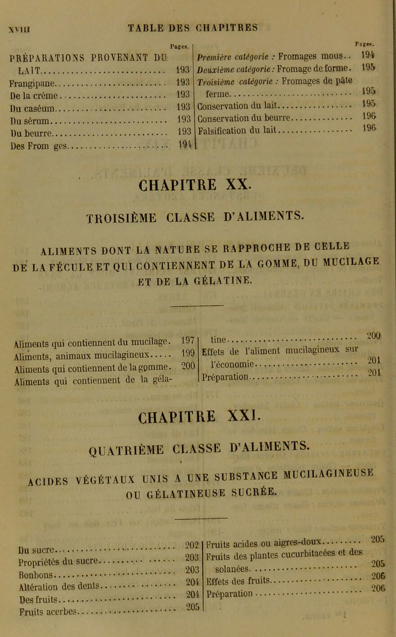 PRÉPARATIONS LAIT Frangipane Pages. PROVENANT DU 193 193 193 Première catégorie : Fromages mous.. Deuxième catégorie : Fromage de forme. Troisième catégorie : Fromages de pâte Du caséum 193 Conservation du lait Du sérum 193 Conservation du beurre Du beurre 193 Falsification du lait Des From ges 194 Page». 194 195 195 195 196. 196 CHAPITRE XX. TROISIÈME CLASSE D’ALIMENTS. ALIMENTS DONT LA NATURE SE RAPPROCHE DE CELLE DE LA FÉCULE ET QUI CONTIENNENT DE LA GOMME, DU MUCILAGE ET DE LA GÉLATINE. Aliments qui contiennent (lu mucilage. Aliments, animaux mucilagineux Aliments qui contiennent de la gomme. Aliments qui contiennent de la géla- 197 199 200 tine Effets de l’aliment mucilagineux sur l’économie Préparation 200 201 201 CHAPITRE XXI. QUATRIÈME CLASSE D’ALIMENTS. « ACIDES VÉGÉTAUX UNIS A UNE SUBSTANCE MUCILAGINEUSE OU GÉLATINEUSE SUCRÉE. Du sucre— » Propriétés du sucre. Bonbons Altération des dents Des fruits Fruits acerbes 202 203 203 201 204 205 Fruits acides ou aigres-doux Fruits des plantes cucurbitacées et des solanées Effets des fruits Préparation I 205 205 206 206