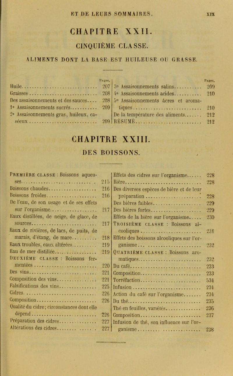 CHAPITRE XXII. CINQUIÈME CLASSE. ALIMENTS DONT LA BASE EST HUILEUSE OU GRASSE. l’ages. Huile 207 (îraisses 208 Des assaisonnements et des sauces 208 1° Assaisonnements sucrés 209 2® Assaisonnements gras, huileux, ca- séeux 209 l’anes. 3° Assaisonnements salins 209 4° Assaisonnements acides 210 5° Assaisonnements âcres et aroma- tiques — 210 De la température des aliments 212 RÉSUMÉ 212 CHAPITRE XXIII. DES BOISSONS. Première classe : Boissons aqueu- ses Boissons chaudes Boissons froides De l’eau, de son usage et de ses effets sur l’organisme Baux distillées, de neige, de glace, de sources Baux de rivières, de lacs, de puits, de marais, d’étang, de mare Baux troubles, eaux altérées Bau de mer distillée Deuxième classe : Boissons fer- menlées Des vins Composition des vins Falsifications des vins Cidres Composition Qualité du cidre; circonstances dont elle dépend Préparation des cidres Altérations des cidres 215 216 216 217 217 218 219 219 220 221 221 225 226 226 226 227 227 Effets des cidres sur l’organisme 228 Bière 228 Des diverses espèces de bière et de leur préparation ! 228 Des bières faibles 229 Des bières fortes 229 Effets de la bière sur l’organisme 230 Troisième classe : Boissons al- cooliques 231 Effets des boissons alcooliques sur l’or- ganisme 232 Quatrième classe : Boissons aro- matiques 232 Du café 233 Composition 233 Torréfaction 534 Infusion 234 Action du café sur l’organisme 234 Du thé 235 Thé en feuilles, variétés 236 Composition 237 Infusion de thé, son influence sur l’or- ganisme 238