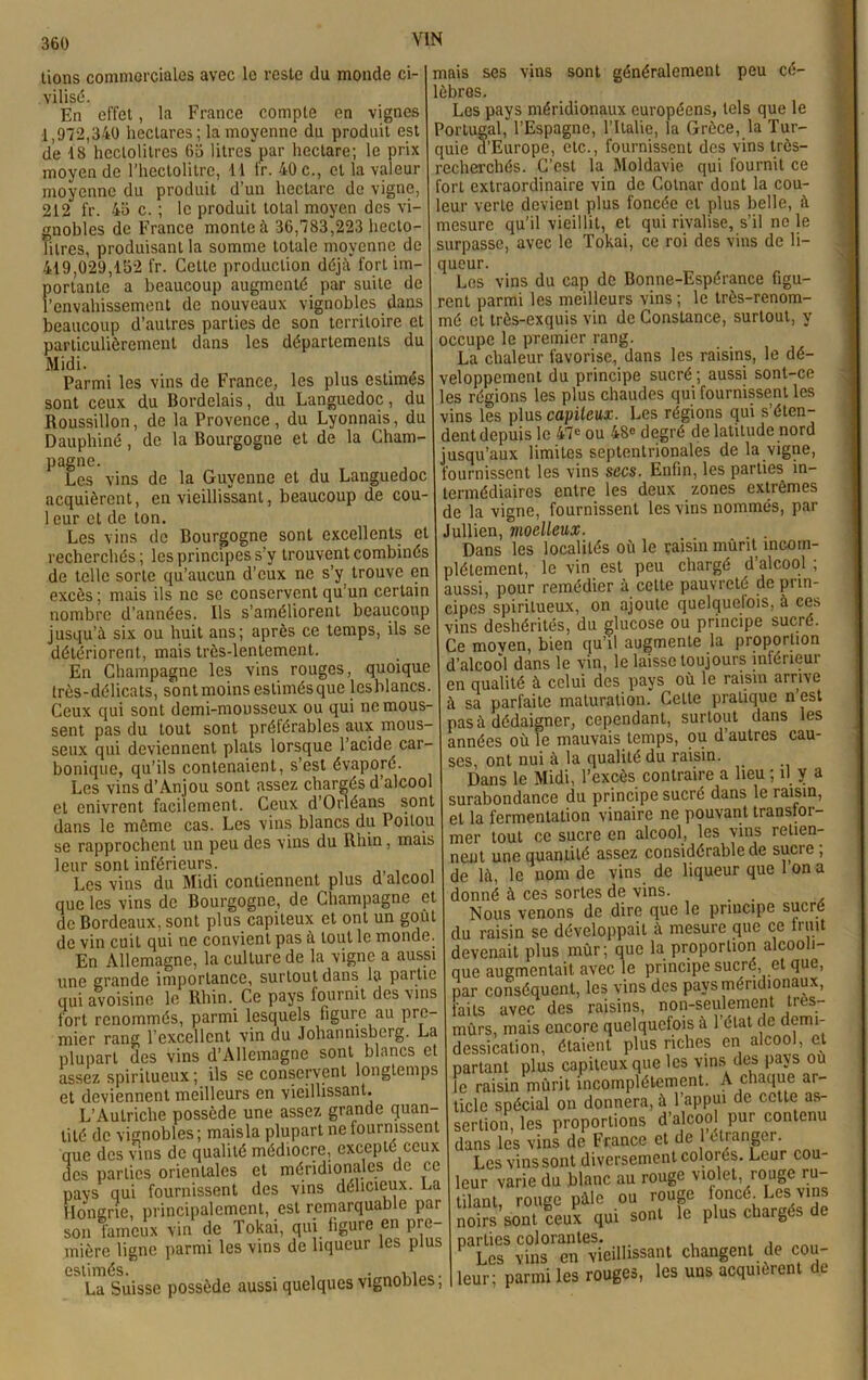 Lions commerciales avec le reste du monde ci- vilisé. En effet, la France compte en vignes 1,972,340 hectares; la moyenne du produit est de 18 hectolitres 65 litres par hectare; le prix moyen de l’hectolitre, 11 tr. 40 c., et la valeur moyenne du produit d’un hectare de vigne, 212 fr. 45 c. ; le produit total moyen des vi- gnobles de France monte à 36,783,223 hecto- litres, produisant la somme totale moyenne de 419,029,152 fr. Cette production déjà fort im- portante a beaucoup augmenté par suite de l’envahissement de nouveaux vignobles dans beaucoup d’autres parties de son territoire et particulièrement dans les départements du Midi. Parmi les vins de France, les plus estimes sont ceux du Bordelais, du Languedoc, du Roussillon, de la Provence, du Lyonnais, du Dauphiné, de la Bourgogne et de la Cham- pagne. Les vins de la Guyenne et du Languedoc acquièrent, en vieillissant, beaucoup de cou- 1 eur et de ton. Les vins de Bourgogne sont excellents et recherchés; les principes s’y trouvent combinés de telle sorte qu’aucun d’eux ne s’y trouve en excès ; mais ils ne se conservent qu’un certain nombre d’années. Ils s’améliorent beaucoup jusqu’à six ou huit ans; après ce temps, ils se détériorent, mais très-lentement. En Champagne les vins rouges, quoique très-délicats, sontmoins estimésque leshlancs. Ceux qui sont demi-mousseux ou qui ne mous- sent pas du tout sont préférables aux mous- seux qui deviennent plats lorsque l’acide car- bonique, qu’ils contenaient, s’est évaporé. Les vins d’Anjou sont assez chargés d’alcool et enivrent facilement. Ceux d’Orléans sont dans le même cas. Les vins blancs du Poitou se rapprochent un peu des vins du Rhin, mais leur sont inférieurs. Les vins du Midi contiennent plus d alcool que les vins de Bourgogne, de Champagne et de Bordeaux, sont plus capiteux et ont un goût de vin cuit qui ne convient pas à tout le monde. En Allemagne, la culture de la vigne a aussi une grande importance, surtout dans la partie qui avoisine le Rhin. Ce pays fournit des vins fort renommés, parmi lesquels figure au pre- mier rang l’excellent vin du Johannisberg. La plupart des vins d’Allemagne sont blancs et assez spiritueux ; ils se conservent longtemps et deviennent meilleurs en vieillissant. L’Autriche possède une assez grande quan tité de vignobles; maisla plupart ne fournissent que des vins de qualité médiocre, excepté ceux des parties orientales et méridionales de ce pays qui fournissent des vins délicieux. La Hongrie, principalement, est remarquable par son fameux vin de Tokai, qui figure en pre- mière ligne parmi les vins de liqueur les plus L La ^Suisse possède aussi quelques vignobles ; mais ses vins sont généralement peu cé- lèbres. Les pays méridionaux européens, tels que le Portugal, l’Espagne, l’Italie, la Grèce, la Tur- quie a’Europe, etc., fournissent des vins très- recherchés. C’est la Moldavie qui fournit ce fort extraordinaire vin de Golnar dont la cou- leur verte devient plus foncée et plus belle, à mesure qu’il vieillit, et qui rivalise, s’il ne le surpasse, avec le Tokai, ce roi des vins de li- queur. Les vins du cap de Bonne-Espérance figu- rent parmi les meilleurs vins ; le très-renom- mé et très-exquis vin de Constance, surtout, y occupe le premier rang. La chaleur favorise, dans les raisins, le dé- veloppement du principe sucré; aussi sont-ce les régions les plus chaudes qui fournissent les vins les plus capiteux. Les régions qui s’éten- dent depuis le 47e ou 48e degré de latitude nord jusqu’aux limites septentrionales de la vigne, fournissent les vins secs. Enfin, les parties in- termédiaires entre les deux zones extrêmes de la vigne, fournissent les vins nommés, par Jullien, moelleux. . . Dans les localités où le raisin mûrit incom- plètement, le vin est peu chargé d’alcool ; aussi, pour remédier à cette pauvreté depun- cipes spiritueux, on ajoute quelquefois, à ces vins déshérités, du glucose ou principe sucré. Ce moven, bien qu’il augmente la proportion d’alcool dans le vin, le laisse toujours inférieur en qualité à celui des pays où le raisin arrive à sa parfaite maturation. Celte pratique n est ias à dédaigner, cependant, surtout dans les années où le mauvais temps, ou d’autres cau- ses, ont nui à la qualité du raisin. Dans le Midi, l’excès contraire a lieu ; il y a surabondance du principe sucré dans le raisin, et la fermentation vinaire ne pouvant transfor- mer tout ce sucre en alcool, les vins retien- nent une quantité assez considérable de sucre , de là, le nom de vins de liqueur que I on a donné à ces sortes de vins. _ , Nous venons de dire que le principe sucré du raisin se développait à mesure que ce Irait devenait plus mûr; que la proportion alcooli- que augmentait avec le principe sucré, et que, par conséquent, les vins des pays méridionaux, faits avec des raisins, non-seulement très- mûrs, mais encore quelquefois à l’état de demi- dessication, étaient plus riches en alcool, et partant plus capiteux que les vins des pays ou le raisin mûrit incomplètement. A chaque ar- ticle spécial on donnera, à l’appui de cette as- sertion, les proportions d’alcool pur contenu dans les vins de France et de 1 etranger. Les vins sont diversement colores. Leur cou- leur varie du blanc au rouge violet rouge ru- tilant, rouge pâle ou rouge ioncé. Les vins noirs sont ceux qui sont le plus charges d parties colorantes. # Les vins en vieillissant changent de cou- leur; parmi les rouges, les uns acquièrent de