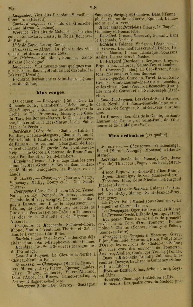 Languedoc. Vins dits Picardan. Marseillan, Pommerols (Hérault). Comtal d’Avignon. Vins dits de Grenache. Baume, Mazan (Vaucluse). Provence. Vins dits de Malvoisie et les vins cuits. Roquevaire, Cassis, la Ciolat (Bouches- du-Rhône). L’ile de Corse. Le cap Corse. 4° classe. —Alsace. La plupart des vins muscats et des autres vins doux. Le Périgord. Colombier, Pomport, Saint- Maixant (Dordogne). . Languedoc. Vins muscats dont quelques rou- ges; Béziers, Bassan, Monlbazin et Cazouls-lôs- Bézicrs (Hérault). Provence. Barbantane et Saint-LaurenL (Bou- ches-du-Rhône). Vins rouges. ire classe. — Bourgogne (Côte-d’Or). La Romanée-Conti, Chamberlin, Richebourg, le Clos-Vougeot, la Romance de Saint-Vivant, la Tache, le Clos-Premeaux, Musigny, le Clos- du-Tart, les Bonnes-Marres, le Clos-de-la-Ro- che, les Veroilles, le Clos-Morjot, le clos-Saint Jean et la Perièrc. Bordeaux (Gironde). Château - Lafile : Pauillac, Château-Margaux, Château-Latour à Saint-Lambert, Haut-Brion à Pessac; puis ceux de Rauzan et de Lascombe à Margaux, de Léo- ville etdeLarose Balguerie à Saiut-Jullien-de- Reignac, de Gorce à Cantenac, de Brane-Mou ton à Pauillac et de Saint-Lambert. Dauphiné (Drôme). L’Ermitage dans les crus nommés: Méal-Grelfieux, Bessas, Baume, Rau- coulé, Maret, Guiognière, les Barges et les Lands. 2e classe. — Champagne (Marne), verzy, Verzenay, Mailly, Bouzy et le Clos-Saint- Thierry. Bourgogne (Côte-d’Or). Corlonà Alox, Vosne, Nuits, Volnav, Pomard, Premaux, Beaune, Chambolle, MÔrcy, Savigny, Meursault et Bla- gny à Dannemoine. Dans le département de l’Yonne, les côtes des Olivotes, les côtes de Pitov des Perrières et des Préaux à Tonnerre, les clos de la Chaînette et de Migrenne A Auxerre. Beaujolais et Mâconnais. Saône-et-Loire Rhône, Moulin-à-Vent. Les Thorins etChénas dans le Lyonnais. Côte-Rôtie. Bordelais. Les 3® et 4® cuvées des crus déjà citéselajouterSaint-Eslèphe et Sainte-Gemme. Dauphiné. Les 2e et 3® cuvées des vignobles de l’Ermitage. Comtal d’Avignon. Le Clos-de-la-Nerthe à Château-Neuf-du-Pape. , „ , 3® classe. —Champagne (Marne). Hautvil- lers, Mareuil, Dizy, Pierry, Epernay, Ludes, Taisy Chigny, Cumiôres, Villers-AUerand. Dans l’Aube, les Ricevs, Balnot-sur-Laignc, Avircv et Bagneux-la-Fosse. Bourgogne (Côte-d’Or). Gcvrey, Chassagne, Santenay, Savigny et Chenôve. Dans l’Yonne, dusieurs crus de Tonnerre, Epineuil, Danne- moine et d’Auxerre. Mâconnais o t Beaujolais. T leur y, la Chapelle- Guincbey et Romanèche. Dauphiné. Crôses, Mercuval, Gervant. Dans c Lyonnais, Verinay. Bordelais. Talence, Merignac, Léognan dans es Graves. Les meilleurs crus de Ludon, La- iarde, Macau, Cussac, Lamarque, Soussans. Arsins, Listrac dans le Médoc. Le Périgord (Dordogne). Bergerac, Creysse, rigonrieux, Laiorce, Sainte-Foy et Lambras. La Guyenne (Landes). Le Cap-Breton, Sous- tons. Messange et Vieux-Bouceau. Le Languedoc. Chusclan, Tavel, Lirac, Sainl- Gcniez, Saint-Laurent-des-Arbrcs, Lenédon, et les vins de Canle-Perdrix à Beaucaire (Gard). ,es vins de Cornas et de Saint-Joseph (Ardè- che). _ . _ . Comtal d’Avignon. Les clos de Saint-Patrice, de la Nerthe à Chàtcau-Neuf-du-Pape et du territoire de Sorgues, Saint-Sauveur à Auba- ,3-ne. La Provence. Les vins de la Gaude, de Saint- Laurent, de Cannes, de Saint-Paul, de \ille- ncuve et de la Malgue (Var). Vins ordinaires (lre qualité). 4® classe. — Champagne. Villedemange, Ecueil (Marne), Aubigny, Montsaujon (Haute- Marne). , „ Lorraine. Bar-le-Duc (Meuse), Scy, Jussy (Moselle), Thiaucourt, Pagny-sous-Preny (Meur- ll*°Alsace. Riquewhir, Ribauvillé (Haut-Rhin). Anjou. Champigny-lc-Sec (Maine-et-Loire). Touraine. Joué, Saint-Nicolas-de-Bourgeuil (Indre-et-Loire). T m L’Orléanais et le Blaisois. Guignes, La Cha- pelle Saint-Ay, Meung , Saint-Jean-de-Bray, Beaugency. _ . . . Le Fores. Saint-Michel sous Condrieux, La Chapelle et Chuyne (Loire). La Champagne. Oger, Grauves et les Riceys. La Franche Comté. L’Etoile, Quinligny (Jura). Bourgogne. Tous les vins dits de premiue cuvée de la Côte-d’Or, Tonnerre, Danne- moine à Chablis (Yonne), Pouilly et Fuissey (Saône-et-Loire). . Bourgogne et Beaujolais. Mercui ey , Y> Dijon, Monlhelie, Meursault,Fixin, Rullv (Côte- d’Or) et les environs de Châlon-sur Saône, plusieurs crus des environs de Tonnerre Auxerre, Avallon, Coulanges,\ezelay (Yonne). Dans le Mâconnais. Brouilly, Juliénas, Che- roubles, Davayé, LaChapcllc-Ouinchey (Saône- 0lFranaf-Cmk Salins, ArboU (Jura), Scys- SG^^Auvergne. Cbanturgc, Chàteldon el His. Bordelais. Les quatre crus du Médoc, puis