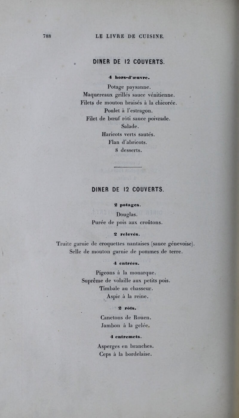 DINER DE 12 COUVERTS. 4 hors-d'œuvre. Potage paysanne. Maquereaux grillés sauce vénitienne. Filets de mouton braisés à la chicorée. Poulet à l’estragon. Filet de bœuf rôti sauce poivrade. Salade. Haricots verts sautés. Flan d’abricots. 8 desserts. DINER DE 12 COUVERTS. 2 potages. Douglas. Purée de pois aux croûtons. 2 relevés. Truite garnie de croquettes nantaises (sauce génevoise). Selle de mouton garnie de pommes de terre. 4 entrées. Pigeons à la monarque. Suprême de volaille aux petits pois. Timbale au chasseur. Aspic à la reine. 2 rôts. Canetons de Rouen. Jambon à la gelée. 4 entremets. Asperges en branches. Ceps à la bordelaise.