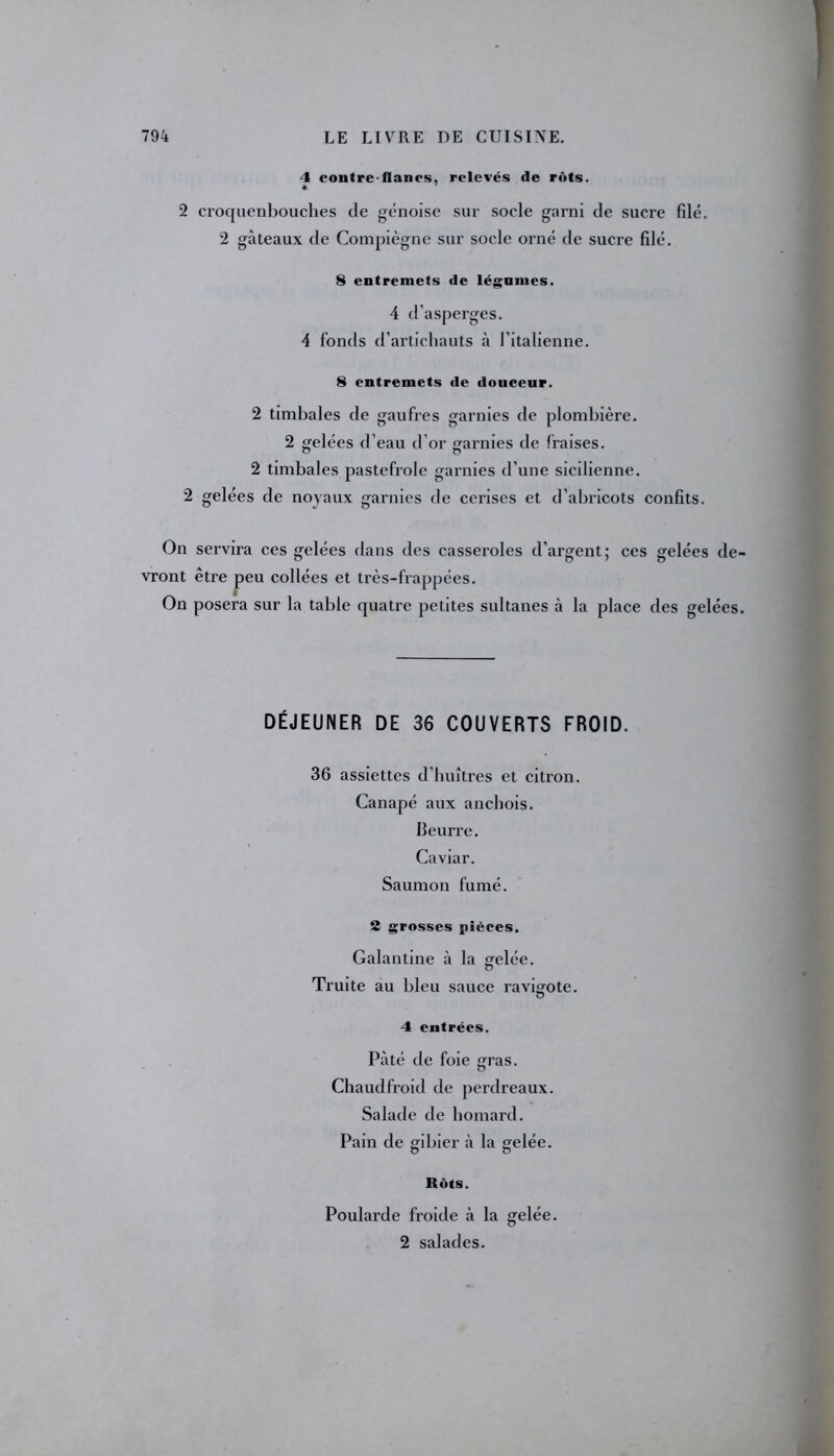 4 contre-flancs, relevés de rôts. 2 croquenbouches de génoise sur socle garni de sucre filé, 2 gâteaux de Compiègne sur socle orné de sucre filé. 8 entremets de légumes. 4 d’asperges. 4 fonds d’artichauts à l’italienne. 8 entremets de douceur. 2 timbales de gaufres garnies de plombière. 2 gelées d’eau d’or garnies de fraises. 2 timbales pastefrole garnies d’une sicilienne. 2 gelées de noyaux garnies de cerises et d’abricots confits. On servira ces gelées dans des casseroles d’argent; ces gelées de- vront être peu collées et très-frappées. On posera sur la table quatre petites sultanes à la place des gelées. DÉJEUNER DE 36 COUVERTS FROID. 36 assiettes d’huîtres et citron. Canapé aux anchois. Beurre. Caviar. Saumon fumé. 2 grosses pièces. Galantine à la gelée. Truite au bleu sauce ravigote. 4 entrées. Pâté de foie gras. Chaudfroid de perdreaux. Salade de homard. Pain de gibier à la gelée. Rôts. Poularde froide à la gelée. 2 salades.