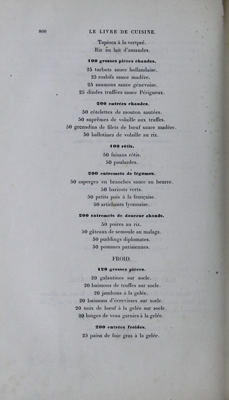 Tapioca à la vertpré. Riz au lait d’amandes. 4 00 grosses pièces chaudes. 25 turbots sauce hollandaise. 25 rosbifs sauce madère. 25 saumons sauce énevoise. o 25 dindes truffées sauce Périgueux. O 200 entrées chaudes. 50 côtelettes de mouton sautées. 50 suprêmes de volaille aux truffes. 50 grenadins de fdets de bœuf sauce madère. 50 ballotines de volaille au riz. 4 00 rôtis. 50 faisans rôtis. 50 poulardes. à 200 entremets de légumes. 50 asperges en branches sauce au beurre. 50 haricots verts. 50 petits pois à la française. 50 artichauts lyonnaise. 200 entremets de douceur chauds. 50 poires au riz. 50 gâteaux de semoule au malaga. 50 puddings diplomates. 50 pommes parisiennes. FROID. 4 20 grosses pièces. 20 galantines sur socle. 20 buissons de truffes sur socle. 20 jambons à la gelée. 20 buissons d’écrevisses sur socle. 20 noix de bœuf à la gelée sur socle. 20 longes de veau garnies à la gelée. 200 entrées froides. 25 pains de foie gras à la gelée.