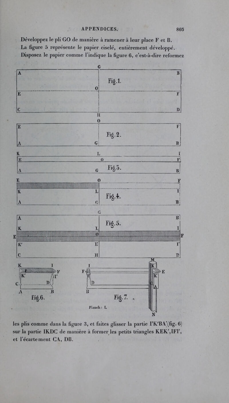 Développez le pli GO de manière à ramener à leur place F et B. La figure 5 représente le papier ciselé, entièrement développé. Disposez le papier comme l’indique la figure 6, c’est-à-dire reformez G G les plis comme dans la figure 3, et faites glisser la partie I'K'BAr(fig. 6) sur la partie IKDC de manière à former les petits triangles KEK/,IFI', et l’écartement CA, DB.