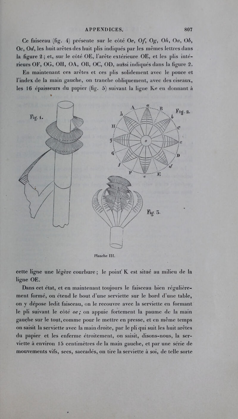 Ce faisceau (fig. 4) présente sur le côté Oe, O f, Og, O h, Oa, O b, Oc, Od, les huit arêtes des huit plis indiqués par les mêmes lettres dans la figure 2 ; et, sur le côté OE, l’arête extérieure OE, et les plis inté- rieurs OF, OG, OH, OA, OH, OC, OD, aussi indiqués dans la figure 2. En maintenant ces arêtes et ces plis solidement avec le pouce et l’index de la main gauche, on tranche obliquement, avec des ciseaux, les 16 épaisseurs du papier (fig. 5) suivant la ligne K<? en donnant à cette ligne une légère courbure; le point'K est situé au milieu de la ligne OE. Dans cet état, et en maintenant toujours le faisceau bien régulière- ment formé, on étend le bout d’une serviette sur le bord d’une table, on y dépose ledit faisceau, on le recouvre avec la serviette en formant le pli suivant le côté oe ; on appuie fortement la paume de la main gauche sur le tout, comme pour le mettre en presse, et en même temps on saisit la serviette avec la main droite, par le pli qui suit les huit arêtes du papier et les enferme étroitement, on saisit, disons-nous, la ser- viette à environ 15 centimètres de la main gauche, et par une série de mouvements vifs, secs, saccadés, on tire la serviette à soi, de telle sorte