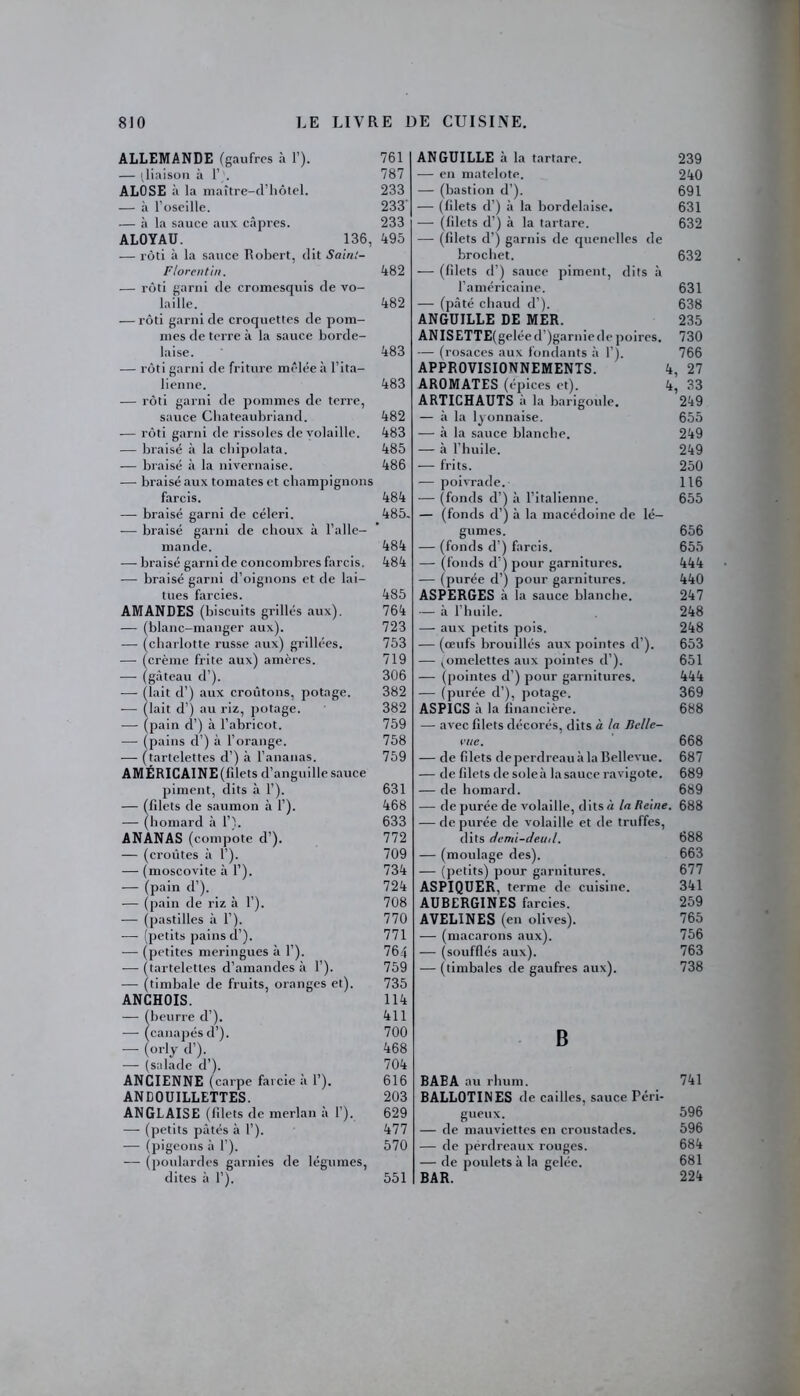 ALLEMANDE (gaufres à 1’). 761 — ^liaison à 1’ . 787 ALOSE à la maître-d’hôtel. 233 — à l’oseille. 233 — à la sauce aux câpres. 233 ALOYAU. 136, 495 — rôti à la sauce Robert, dit Sainl- Florentin. 482 — rôti garni de cromesquis de vo- laille. 482 — rôti garni de croquettes de pom- mes de terre à la sauce borde- laise. — rôti garni de friture mêlée à l’ita- lienne. — rôti garni de pommes de terre, sauce Chateaubriand. •— rôti garni de rissoles de volaille. — braisé à la chipolata. — braisé à la nivernaise. — braisé aux tomates et champignons farcis. —- braisé garni de céleri. — braisé garni de choux à l’alle- mande. — braisé garni de concombres farcis. — braisé garni d’oignons et de lai- tues farcies. AMANDES (biscuits grillés aux). — (blanc-manger aux). — (charlotte russe aux) grillées. — (crème frite aux) amères. -—- (gâteau d’). -—- (lait d’) aux croûtons, potage. — (lait d’) au riz, potage. — (pain d’) à l’abricot. — (pains d’) à l’orange. -— (tartelettes d’) à l’ananas. AMÉRICAINE(lîlets d’anguille sauce piment, dits à 1’). — (filets de saumon à 1’). — (homard à l”l. ANANAS( compote d’). — (croûtes à 1’). — (moscovite à 1’). — (pain d’). — (pain de riz à 1’). — (pastilles à 1’). — (petits pains d’). — (petites meringues à 1’). -— (tartelettes d’amandes à 1’). — (timbale de fruits, oranges et). ANCHOIS. — (beurre d’). — (canapés d’). — (orly d’). ■—- (salade d’). ANCIENNE (carpe farcie à 1’). ANDOUILLETTES. ANGLAISE (filets de merlan à 1’). — (petits pâtés à 1’). — (pigeons à 1’). — (poulardes garnies de légumes, dites à 1’). 483 483 482 483 485 486 484 485. 484 484 485 764 723 753 719 306 382 382 759 758 759 631 468 633 772 709 734 724 708 770 771 76/, 759 735 114 411 700 468 704 616 203 629 477 570 ANGUILLE à la tartare. 239 — en matelote. 240 — (bastion d’). 691 — (filets d’) à la bordelaise. 631 — (filets d’) à la tartare. 632 — (filets d’) garnis de quenelles de brochet. 632 — (filets d’) sauce piment, dits à l’américaine. 631 — (pâté chaud d’). 638 ANGUILLE DE MER. 235 ANISETTE(geléed’)garniede poires. 730 — (rosaces aux fondants à 1’). 766 APPROVISIONNEMENTS. 4, 27 AROMATES (épices et). 4, 33 ARTICHAUTS à la barigoule. 249 — à la lyonnaise. 655 — à la sauce blanche. 249 — à l’huile. 249 — fri ts. 250 — poivrade. 116 — (fonds d’) à l’italienne. 655 — (fonds d’) à la macédoine de lé- gumes. 656 — (fonds d’) farcis. 655 — (fonds d’) pour garnitures. 444 — (purée d’) pour garnitures. 440 ASPERGES à la sauce blanche. 247 — à l’huile. 248 — aux petits pois. 248 — (œufs brouillés aux pointes d’). 653 — ^omelettes aux pointes d’). 651 — (pointes d’) pour garnitures. 444 — (purée d’), potage. 369 ASPICS à la financière. 688 — avec filets décorés, dits à la Jiclle- fiie. 668 — de filets de perdreau à la Bellevue. 687 — de filets de sole à la sauce ravigote. 689 — de homard. 689 — de purée de volaille, dits à la Relue. 688 — de purée de volaille et de truffes, dits denù-deutl. 688 — (moulage des). 663 — (petits) pour garnitures. 677 ASPIQUER, terme de cuisine. 341 AUBERGINES farcies. 259 AVELINES (en olives). 765 — (macarons aux). 756 — (soufflés aux). 763 — (timbales de gaufres aux). 738 B BABA au rhum. 741 BALL0TINES de cailles, sauce Péri- gueux. 596 — de mauviettes en croustades. 596 — de pérdreaux rouges. 684 — de poulets à la gelée. 681 BAR. 224 551