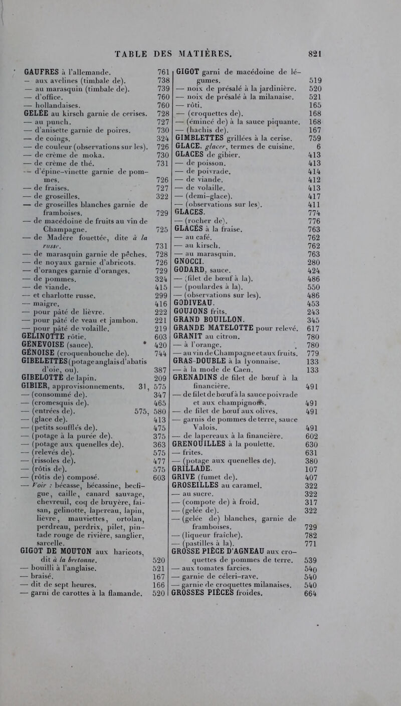 GAUFRES à l’allemande. — aux avelines (timbale de). — au marasquin (timbale de). — d’office. — hollandaises. GELÉE au kirsch garnie de cerises. — au punch. — d’anisette garnie de poires. — de coings. — de couleur (observations sur les). — de crème de moka. — de crème de thé. d’épine-vinette garnie de pom- mes. — de fraises. — de groseilles. — de groseilles blanches garnie de framboises. — de macédoine de fruits au vin de Champagne. — de Madère fouettée, dite à la russe. — de marasquin garnie de pêches. — de noyaux garnie d’abricots. — d’oranges garnie d’oranges. — de pommes. — de viande. — et charlotte russe. — maigre. — pour pâté de lièvre. — pour pâté de veau et jambon. — pour pâté de volaille. GELINOTTE rôtie. GENEVOISE (sauce). GÉNOISE (croquenbouche de). GIBELETTES (potage anglais d’abatis d’oie, ou). GIBELOTTE de lapin. GIBIER, approvisionnements. 31, — (consommé de). — (cromesquis de). — (entrées de). 575, — (glace de). — (petits soufflés de). — (potage à la purée de). — (potage aux quenelles de). — (relevés de). — (rôtis de) composé. — Voir : bécasse, bécassine, beefi- gue, caille, canard sauvage, chevreuil, coq de bruyère, fai- san, gelinotte, lapereau, lapin, lièvre, mauviettes, ortolan, perdreau, perdrix, pilet, pin- tade rouge de rivière, sanglier, sarcelle. GIGOT DE MOUTON aux haricots, dit à la bretonne. — bouilli à l’anglaise. — braisé. — dit de sept heures. — garni de carottes à la flamande. GIGOT garni de macédoine de lé- gumes. 519 — noix de présalé à la jardinière. 520 -— noix de présalé à la milanaise. 521 — rôti. 165 — (croquettes de). 168 — (émincé de) à la sauce piquante. 168 — (hachis de). 167 GIMBLETTES grillées à la cerise. 759 GLACE, glacer, termes de cuisine. 6 GLACES de gibier. 413 — de poisson. 413 — de poivrade. 414 — de viande. 412 — de volaille. 413 — (demi-glace). 417 — (observations sur les). 411 GLACES. 774 — (rocher de). 776 GLACÉS à la fraise. 763 — au café. 762 — au kirsch. 762 —- au marasquin. 763 GNOCCI. 280 GODARD, sauce. 424 — (filet de bœuf à la). 486 — (poulardes à la). 550 — (observations sur les). 486 GODIVEAU. 453 GOUJONS frits. 243 GRAND BOUILLON. 345 GRANDE MATELOTTE pour relevé. 617 GRANIT au citron. 780 — à l’orange. . 780 — auvindeChampagneetaux fruits. 779 GRAS-DOUBLE à la lyonnaise. 133 — à la mode de Caen. 133 GRENADINS de filet de bœuf à la financière. 491 — de filet de bœuf à la saucepoivrade et aux champignons. 491 — de filet de bœuf aux olives. 491 — garnis de pommes de terre, sauce Valois. 491 — de lapereaux à la financière. 602 GRENOUILLES il la poulette. 630 — frites. 631 — (potage aux quenelles de). 380 GRILLADE. 107 GRIVE (fumet de). 407 GROSEILLES au caramel. 322 — au sucre. 322 — (compote de) à froid. 317 — (gelée de). 322 — (gelée de) blanches, garnie de framboises. 729 — (liqueur fraîche). 782 —• (pastilles à la). 771 GROSSE PIÈCE D’AGNEAU aux cro- quettes de pommes de terre. 539 — aux tomates farcies. 54q — garnie de céleri-rave. 540 — garnie de croquettes milanaises. 540 GROSSES PIÈCES froides. 664 761 738 739 760 760 728 727 730 324 726 730 731 726 727 322 729 725 731 728 726 729 324 415 299 416 222 221 219 603 420 744 387 209 575 347 465 580 413 475 375 363 575 477 575 603 520 521 167 166 520