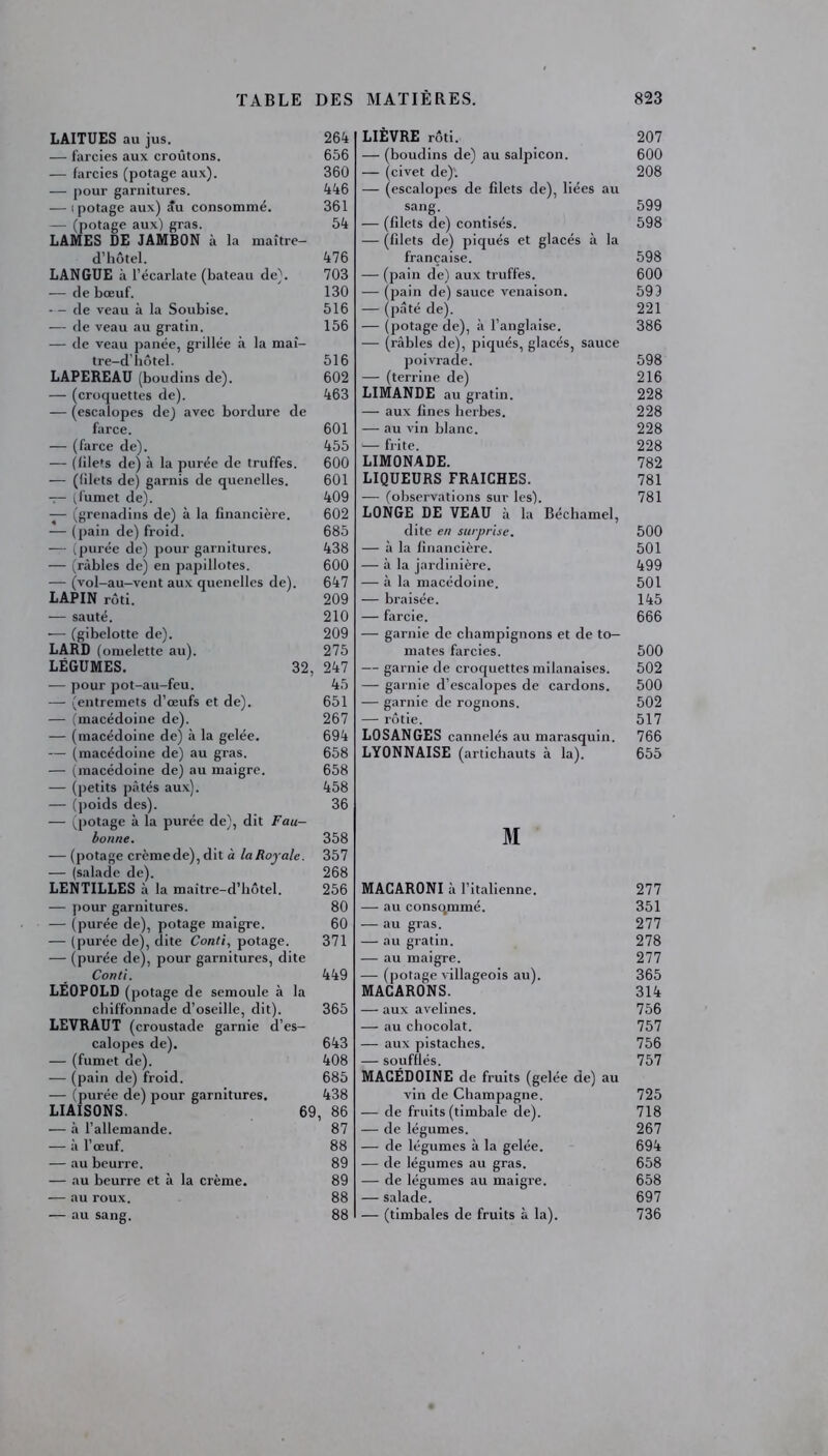 LAITUES au jus. — farcies aux croûtons. — farcies (potage aux). — pour garnitures. — i potage aux) (Tu consommé. — (potage aux) gras. LAMES DE JAMBON à la maître- d’hôtel. LANGUE à l’écarlate (bateau de). — de boeuf. — de veau à la Soubise. — de veau au gratin. — de veau panée, grillée à la maî- tre-d’hôtel. LAPEREAU (boudins de). — (croquettes de). — (escalopes de) avec bordure de farce. — (farce de). — (filets de) à la purée de truffes. — (filets de) garnis de quenelles. — tfumet de). — (grenadins de) à la financière. — (pain de) froid. — (purée de) pour garnitures. — (râbles de) en papillotes. —• (vol-au-vent aux quenelles de). LAPIN rôti. — sauté. — (gibelotte de). LARD (omelette au). LÉGUMES. 32, — pour pot-au-feu. — (entremets d’œufs et de). — (macédoine de). — (macédoine de) à la gelée. — (macédoine de) au gras. — (macédoine de) au maigre. — (petits pâtés aux). — (poids des). — (potage à la purée de), dit Fau- bonne. — (potage crèmede),dit à laRoyale. — (salade de). LENTILLES à la maître-d’hôtel. — pour garnitures. -— (purée de), potage maigre. — (purée de), dite Conti, potage. — (purée de), pour garnitures, dite Conti. LËOPOLD (potage de semoule à la chiffonnade d’oseille, dit). LEVRAUT (croustade garnie d’es- calopes de). — (fumet de). — (pain de) froid. — (purée de) pour garnitures. LIAISONS. 69, — à l’allemande. — à l’œuf. — au beurre. — au beurre et à la crème. — au roux. — au sang. LIÈVRE rôti. 207 — (boudins de) au salpicon. 600 — (civet de); 208 — (escalopes de filets de), liées au sang. 599 — (filets de) contisés. 598 — (filets de) piqués et glacés à la française. 598 — (pain de) aux truffes. 600 — (pain de) sauce venaison. 599 — (pâté de). 221 — (potage de), à l’anglaise. 386 — (râbles de), piqués, glacés, sauce poivrade. 598 — (terrine de) 216 LIMANDE au gratin. 228 — aux fines herbes. 228 — au vin blanc. 228 — frite. 228 LIMONADE. 782 LIQUEURS FRAICHES. 781 — (observations sur les). 781 LONGE DE VEAU à la Béchamel, dite en surprise. 500 — à la financière. 501 — à la jardinière. 499 — à la macédoine. 501 — braisée. 145 — farcie. 666 — garnie de champignons et de to- mates farcies. 500 — garnie de croquettes milanaises. 502 — garnie d’escalopes de cardons. 500 — garnie de rognons. 502 — rôtie. 517 LOSANGES cannelés au marasquin. 766 LYONNAISE (artichauts à la). 655 M MACARONI à l’italienne. 277 — au consommé, 351 — au gras. 277 — au gratin. 278 — au maigre. 277 — (potage villageois au). 365 MACARONS. 314 — aux avelines. 756 — au chocolat. 757 — aux pistaches. 756 — soufflés. 757 MACÉDOINE de fruits (gelée de) au vin de Champagne. 725 — de fruits (timbale de). 718 — de légumes. 267 — de légumes à la gelée. 694 — de légumes au gras. 658 — de légumes au maigre. 658 — salade. 697 — (timbales de fruits à la). 736 264 656 360 446 361 54 476 703 130 516 156 516 602 463 601 455 600 601 409 602 685 438 600 647 209 210 209 275 247 45 651 267 694 658 658 458 36 358 357 268 256 80 60 371 449 365 643 408 685 438 , 86 87 88 89 89 88 88