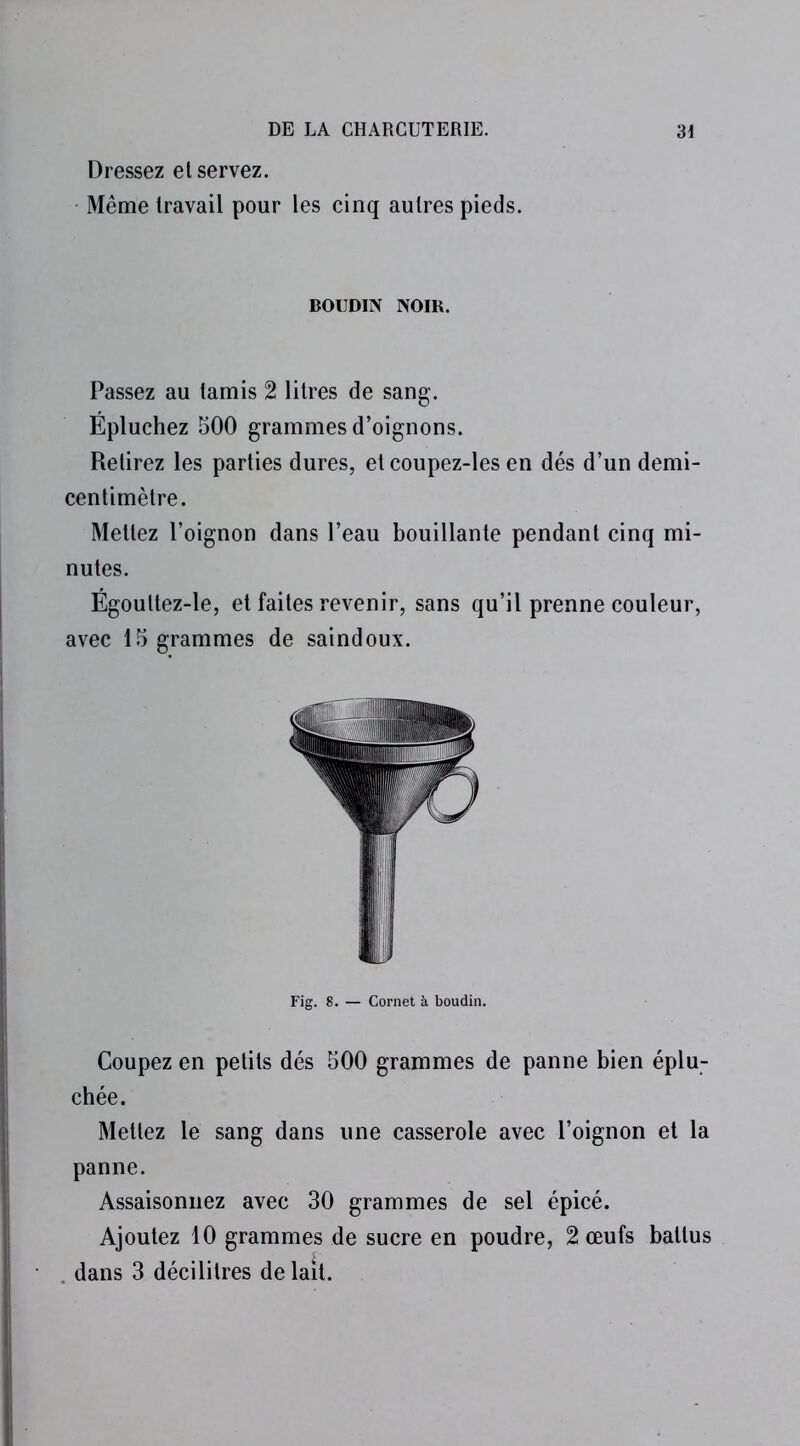 Dressez el servez. Même travail pour les cinq autres pieds. BOUDIN NOIR. Passez au tamis 2 litres de sang. Épluchez 500 grammes d’oignons. Retirez les parties dures, et coupez-les en dés d’un demi- centimètre. Mettez l’oignon dans l’eau bouillante pendant cinq mi- nutes. Égoultez-le, et faites revenir, sans qu’il prenne couleur, avec 15 grammes de saindoux. Fig. 8. — Cornet à boudin. Coupez en petits dés 500 grammes de panne bien éplu- chée. Mettez le sang dans une casserole avec l’oignon et la panne. Assaisonnez avec 30 grammes de sel épicé. Ajoutez 10 grammes de sucre en poudre, 2 œufs battus dans 3 décilitres de lait.