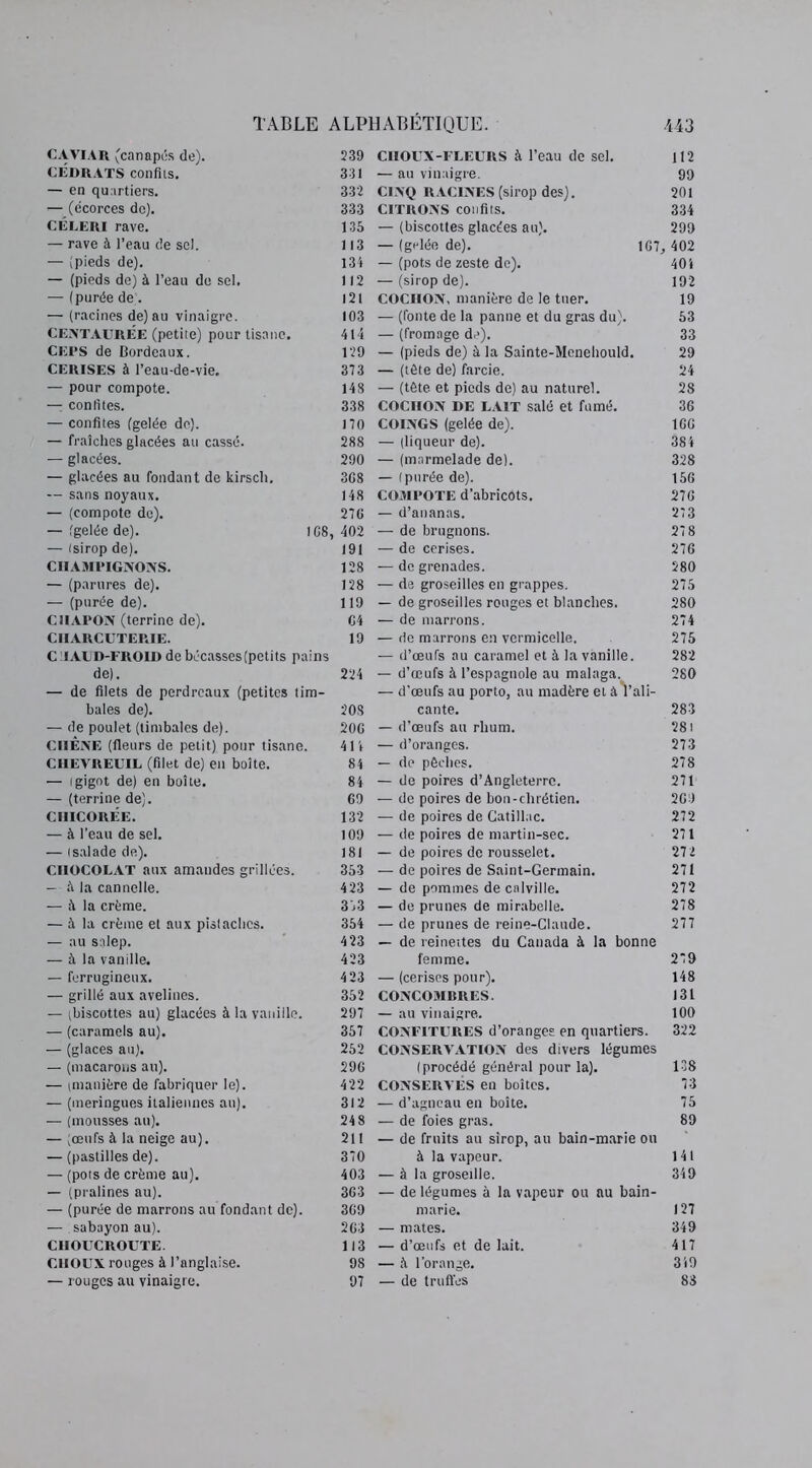 CAVIAR (canapés de). 239 CEDRATS confits. 331 — en quartiers. 332 ■— (écorces do). 333 CÉLERI rave. 135 — rave à l’eau de sel. 113 — (pieds de). 134 — (pieds de) à l’eau de sel. 112 — (purée de'. 121 — (racines de) au vinaigre. 103 CENTAURÉE (petite) pour tisane. 414 CEPS de Bordeaux. 129 CERISES à l’eau-de-vie. 373 — pour compote. 148 — confites. 338 — confites (gelée de). 170 — fraîches glacées au cassé. 288 — glacées. 290 — glacées au fondant de kirsch. 3G8 — sans noyaux. 148 — (compote de). 276 — (gelée de). 168, 402 — (sirop de). 191 CHAMPIGNONS. 128 — (parures de). 128 — (purée de). 119 CHAPON (terrine de). 64 CHARCUTERIE. 19 C JAUD-FROID de bécasses (petits pains de). 224 — de filets de perdreaux (petites tim- bales de). 208 — de poulet (timbales de). 206 CHÊNE (fleurs de petit) pour tisane. 414 CHEVREUIL (filet de) en boite. 84 — igigot de) en boîte. 84 — (terrine de). 69 CHICORÉE. 132 — à l’eau de sel. 109 — Isalade de). 181 CHOCOLAT aux amandes grillées. 353 — à la cannelle. 423 — la crème. 373 — à la crème et aux pistaches. 354 — au salep. 423 — à la vanille. 423 — ferrugineux. 423 — grillé aux avelines. 352 — (biscottes au) glacées à la vanille. 297 — (caramels au). 357 — (glaces au). 252 — (macarons au). 296 — (manière de fabriquer le). 422 — (meringues italiennes au). 312 — (mousses au). 24 8 — (œufs à la neige au). 211 — (pastilles de). 370 — (pots de crème au). 403 — (pralines au). 363 — (purée de marrons au fondant de). 369 — sabayon au). 263 CHOUCROUTE. 113 CHOUX rouges à l’anglaise. 98 — rouges au vinaigre. 97 CHOUX-FLEURS à l’eau de sel. 112 — au vinaigre. 99 CINQ RACINES (sirop des). 201 CITRONS confits. 334 — (biscottes glacées au). 299 — (gelée de). 167, 402 — (pots de zeste de). 404 — (sirop de). 192 COCHON, manière de le tuer. 19 — (fonte de la panne et du gras du). 53 — (fromage de). 33 — (pieds de) à la Sainte-Menehould. 29 — (tète de) farcie. 24 — (tête et pieds de) au naturel. 28 COCHON DE LAIT salé et fumé. 36 COINGS (gelée de). 166 — (liqueur de). 384 — (marmelade de). 328 — (purée de). 156 COMPOTE d’abricôts. 276 — d’ananas. 273 — de brugnons. 278 — de cerises. 276 — de grenades. 280 — de groseilles en grappes. 275 — de groseilles rouges et blanches. 280 — de marrons. 274 — de marrons en vermicelle. 275 — d’œufs au caramel et à la vanille. 282 — d’œufs à l’espagnole au malaga. 280 — d’œufs au porto, au madère et à l’ali- cante. 283 — d’œufs au rhum. 281 — d’oranges. 273 — de pêches. 278 — de poires d’Angleterre. 271 — de poires de bon-clirétien. 269 — de poires de Catillac. 272 — de poires de martin-sec. 271 — de poires de rousselet. 272 — de poires de Saint-Germain. 271 — de pommes de calville. 272 — de prunes de mirabelle. 278 — de prunes de reine-Claude. 277 — de reinettes du Canada à la bonne femme. 279 — (cerises pour). 148 CONCOMBRES. 131 — au vinaigre. 100 CONFITURES d’oranges en quartiers. 322 CONSERVATION des divers légumes (procédé général pour la). 138 CONSERVÉS en boîtes. 73 — d’agneau en boîte. 75 — de foies gras. 89 — de fruits au sirop, au bain-marie on à la vapeur. 141 — à la groseille. 349 — de légumes à la vapeur ou au bain- marie. 127 — mates. 349 — d’œufs et de lait. 417 — à l’orange. 349 — de truffes 88