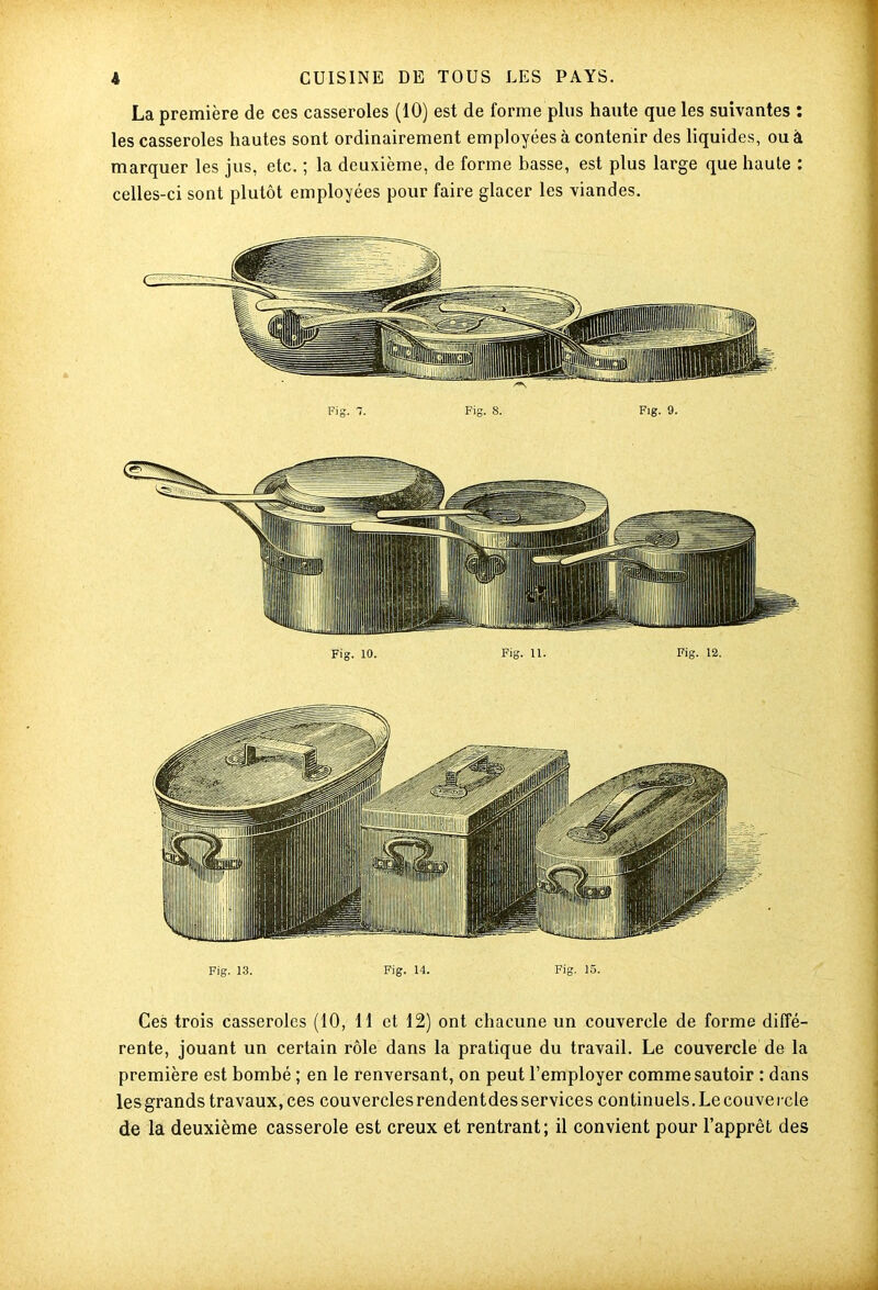 La première de ces casseroles (10) est de forme plus haute que les suivantes : les casseroles hautes sont ordinairement employées à contenir des liquides, ou à marquer les jus, etc. ; la deuxième, de forme basse, est plus large que haute : celles-ci sont plutôt employées pour faire glacer les viandes. Fig. 13. Fig. 14. Fig. 15. Ces trois casseroles (10, 11 et 12) ont chacune un couvercle de forme diffé- rente, jouant un certain rôle dans la pratique du travail. Le couvercle de la première est bombé ; en le renversant, on peut l’employer comme sautoir : dans les grands travaux, ces couvercles rendentdes services continuels. Le couve rcle de la deuxième casserole est creux et rentrant; il convient pour l’apprêt des