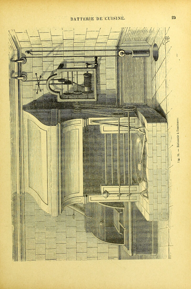 Rôtisserie à l'aucieuiie.