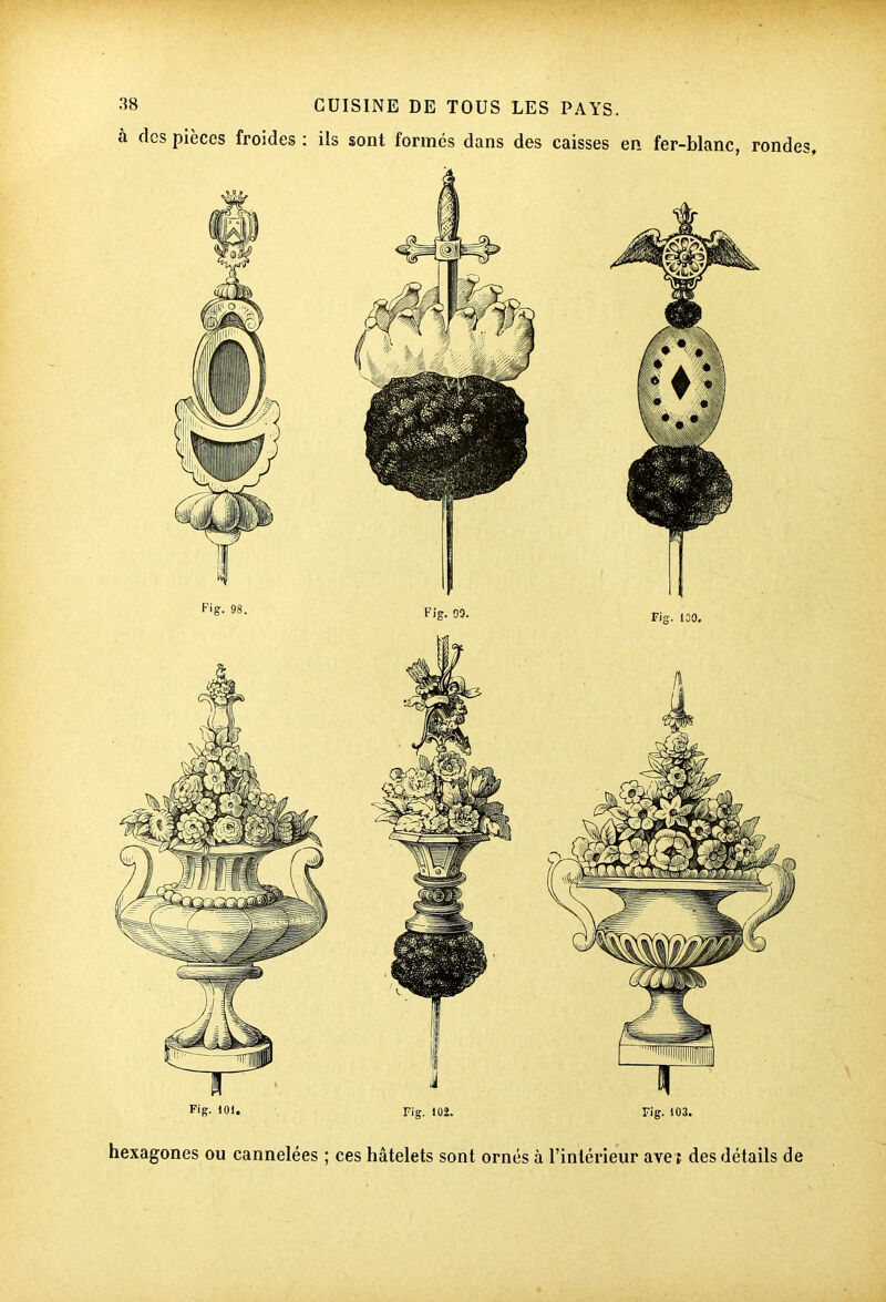 à des pièces froides : ils sont formés dans des caisses en fer-blanc, rondes hexagones ou cannelées ; ces hâtelets sont ornés à l’intérieur avei des détails de