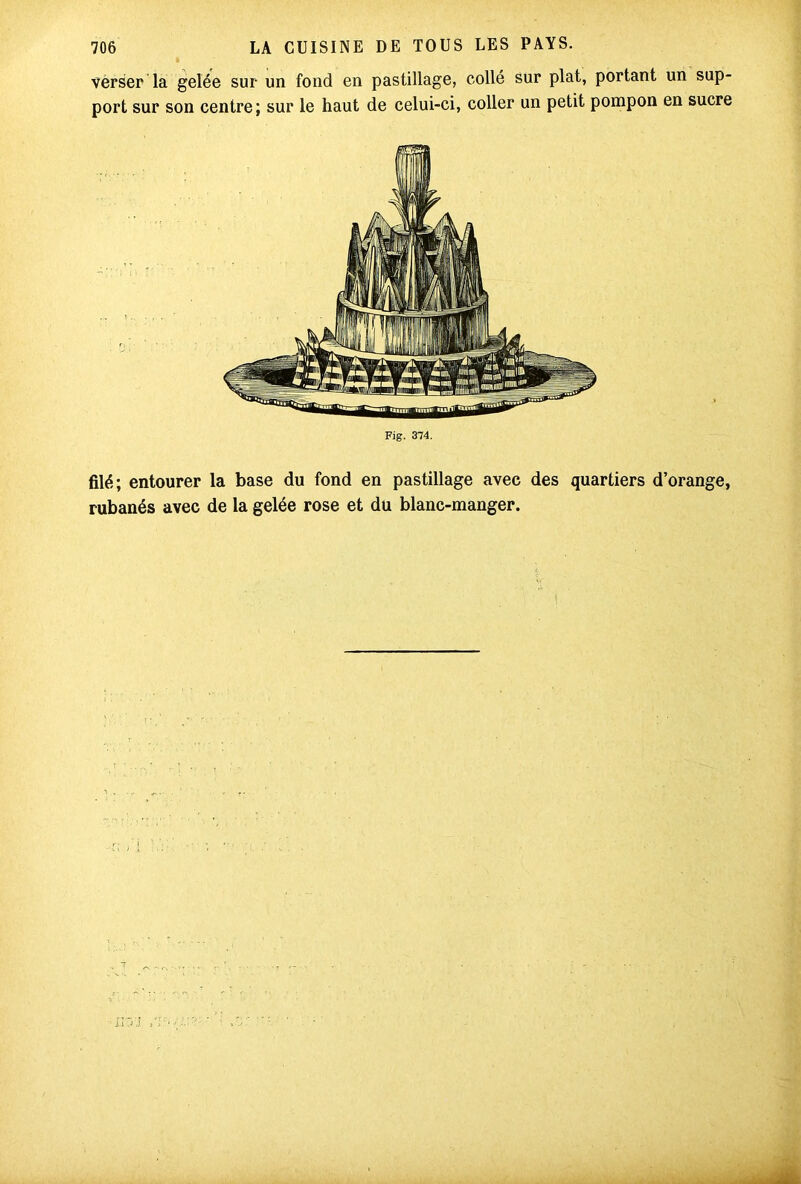 verser la gelée sur un fond en pastillage, collé sur plat, portant un sup- port sur son centre; sur le haut de celui-ci, coller un petit pompon en sucre Fig. 374. filé; entourer la base du fond en pastillage avec des quartiers d’orange, rubanés avec de la gelée rose et du blanc-manger.