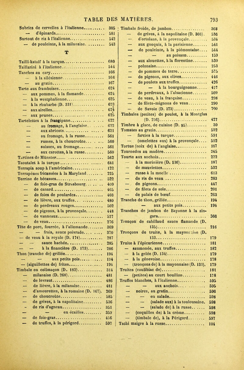 Subrics de cervelles à l’italienne — d’épinards Surtout de riz à l’italienne — de pouleinte, à la milanaise T Tailli-kataïf à la turque Taillarini à l'italienne.. Tanches au cary — à la silésienne — au gratin Tarte aux framboises — aux pommes, à la flamande — à la westphalienne — à la rhubarbe (D. 331) — aux airelles — aux prunes Tartelettes à la frangipane — au fromage, à l’anglaise — aux abricots — au fromage, à la russe — russes, à la choucroûte — suisses, au fromage — aux carottes, à la russe Tartines de Münster Taoutalet à la turque Terrapia soup à l’américaine Terrapènes fricassées à la Maryland Terrine de bécasses .. — de foie-gras de Strasbourg — de canard — de foies de poulardes — de lièvre, aux truffes.. — de perdreaux rouges — de pigeons, à la provençale — de vanneaux — de veau Tête de porc, fourrée, à l’allemande — — frais, sauce poivrade — de veau à la royale (D. 174) — — sauce hachée — — à la financière (D. 173) Thon (tranche de) grillée — — aux petits pois — (aiguillettes de) frites Timbale en colimaçon (D. 183) — milanaise (D. 268) — de levraut — de lièvre, à la milanaise — d’amourettes, à la romaine (D. 167). — de choucroûte — de grives, à la napolitaine de ris d’agneau — — en écailles — de foie-gras — de truffes, à la périgord Timbale froide, de jambon 368 — de grives, à la napolitaine (D. 303). 536 — d’ortolans, à la provençale 534 — aux gnoquis, à la parisienne 541 — de pouleinte, à la piémontaise.... 544 — — au poisson 159 — aux alouettes, à la florentine 530 — polonaise 253 — de pommes de terre 575 — de pigeons, aux olives 446 — de poulets aux truffes 426 — — à la bourguignonne 427 — de perdreaux, à l’alsacienne 509 — de veau, à la française 298 — de filets-mignons de veau 290 — de Savoie (D. 373) 700 Timbales (petites) de poulet, à la Montglas (D. 236) 427 Timbre à glace, de cuisine (D. 95) 30 Tomates au gratin 592 — farcies à la turque 591 — (omelettes aux) à la provençale 592 Tortue (noix de) à l’anglaise 187 Tournedos au madère 245 Tourte aux anchois 222 — à la marinière (D. 136) 187 — de mauviettes 532 — russe à la moelle 613 — de ris de veau 283 — de pigeons 447 — de filets de sole 201 — de palais de bœuf 263 Tranche de thon, grillée 194 — aux petits pois 194 Tranches de jambon de Bayonne à la zin- gara 366 Tronçon de cabillaud sauce flamande (D. 135) 216 Tronçons de truite, à la mayonnaise (D. 133 179 Truite à l’épicurienne 181 — saumonée, aux truffes 182 — à la gelée (D. 134) 179 — à la génevoise 178 — (tronçons de) à la mayonnaise (D. 133). 179 Truites (coulibiac de) 181 — (petites) au court bouillon 178 Truffes blanches, à l’italienne 595 — — aux anchois. 595 — noires, au gratin 596 — — en salade 598 — — (salade aux) à la toulousaine. 598 — — (salade de) à la russe 598 — (coquilles de) à la crème 598 — (timbale de), à la Périgord 597 Tschi maigre à la russe 104 305 : 581 542 543 680 544 166 166 167 624 624 625 623 624 625 622 622 621 561 560 561 560 562 641 122 225 522 4G0 465 403 480 502 448 527 276 369 370 287 285 286 194 194 194 314 481 486 481 269 585 536 351 359 456 597