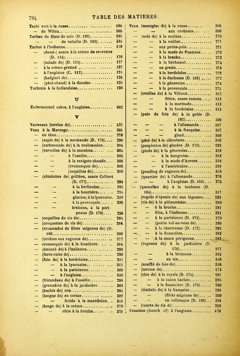 Tsciii vert à la russe de Wilna O O Veau (moDtglas de) à la russe — aux croûtons 300 300 Turban de filets de sole (D. 139) 195 — (noix de) à la soubise 270 — — de volaille (D. 242) 435 — — à la cuiller 271 Turbot à l’indienne 129 — — aux petits-pois 271 — (demi-) sauce à la crème de crevettes — — à la mode de Pontoise 273 (D. 114) 128 — — à la broche 273 — (salade de) (D. 113) 127 — — à la béchamel 274 — à la crème gratiné 127 — — au gratin 274 à l’anglaise (C. 112) 124 — à la bordelaise t — (kadgiori de) 126 — — à la duchesse (D. 168) ,.... 272 — (pâté-chaud) à la danoise. 125 — — à la génevoise 274 Turbotin à la hollandaise 128 — — à la provençale. 275 — (oreilles de) à la Villeroi 312 U — — frites, sauee tomate 313 — à la marinade 313 Unfermented cakes, à l’anglaise 682 — — à la bordelaise 313 TT - (pain de foie de) à la gelée (D. 182) 308 Vanneaux (terrine de) 527 — — — à l’allemande 307 Veau à la Marengo 301 — — — à la française 307 — en thon 278 — — — glacé 308 — (aspic de) à la normande (D. 179).... 290 — (pâté de) à la ciboulette 316 — (carbonnade de) à la toulousaine 304 (paupiettes de) glacées (D. 176) 292 — (cervelles de) à la matelote 305 (pieds de) à la génevoise 318 — — à l’oseille 305 — — à la hongroise. 318 — — à la ravigote chaude.... 306 — — à la mode d’Anvers 318 — — (cromesquis de) 306 — — à l’américaine 319 — — (coquilles de) 306 — (pouding de rognons de) 315 — (côtelettes de) grillées, sauce Colbert — (quartier de) à l’allemande 276 (D. 177) 294 — — à l’anglaise (D. 169) 275 — — à la berlinoise 295 — (quenelles de) à la toulouse (D. — — à la bouchère 295 184) 317 — — glacées, à lalyonnaisc. 296 — (ragoût d'épaule de) aux légumes 293 — — à la provençale . . 296 — (ris de) à la piémontaise 280 — — braisées, à la péri- — — à la broche 281 gueux (D. 178) 296 - — frits, à l’italienne 281 — (coquilles de ris de) 284 — — à la parisienne (D. 171) 279 — (croquettes de ris de) 284 — — (petits vol-au-vent de) 280 — (croustades de filets mignons de) (D. — — à la chartreuse (D. 172) 282 180 300 — à la financière 282 (croûtes aux rognons de) 277 — — à la sauce périgueux — cromesquis de) à la bouchère 314 — (rognons de) à la jardinière (D. — (émincé de) à l’italienne .. 293 170) 277 — (farce cuite de) 290 - — à la bretonne 315 — (foie de) à la bordelaise 311 — — au vin 316 <— — à la lyonnaise 311 - (soufflé de foie de) 310 — — à la parisienne 309 — (terrine de) 274 — — à l’anglaise 310 — (tête de) à la rovale (D. 174) 287 — (fricandeau de) à l’oseille 284 — — à la sauce hachée 285 — (grenadins de) à la jardinière 303 — — à la financière (D. 173) 286 (hachis de) cru 285 (timbale de) à la française 298 — (langue de) en tortue 302 — — (filets mignons de) 290 — — froide à la macédoine. . 3o2 — — en colimaçon (D. 183)... 314 — (longe de) à la crème 279 — (tourte de ris de) 283 - — rôtie à la broche 278 Venaison (hunch of) à l’anglaise 470