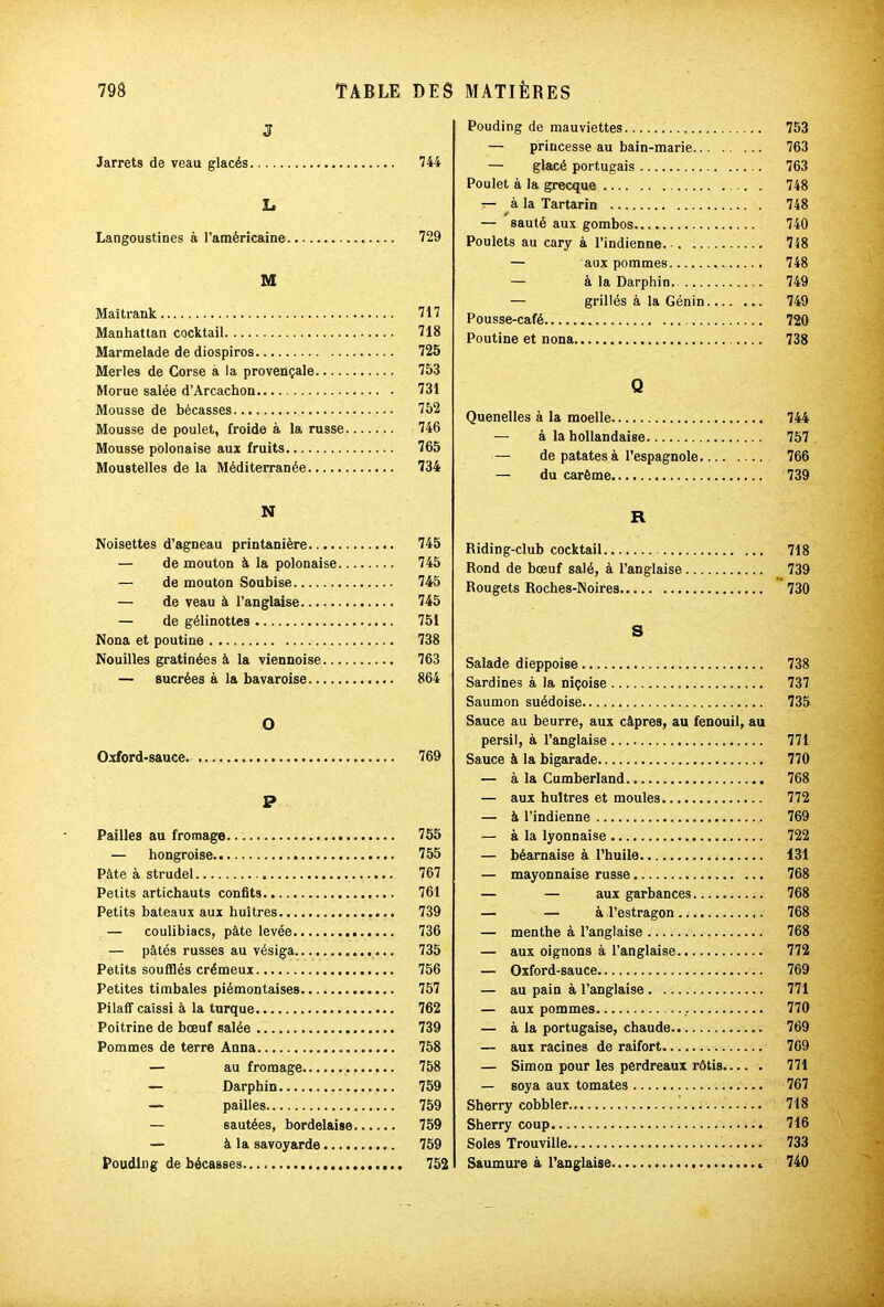 79â TABLE 3 Jarrets de veau glacés 1. Langoustines à l’américaine M Maîtrank Manhattan cocktail Marmelade de diospiros Merles de Corse à la provençale Morue salée d’Arcachon Mousse de bécasses Mousse de poulet, froide à la russe Mousse polonaise aux fruits Moustelles de la Méditerranée N Noisettes d’agneau printanière — de mouton à la polonaise — de mouton Soubise — de veau à l’anglaise — de gélinottes Nona et poutine Nouilles gratinées à la viennoise — sucrées à la bavaroise O Oxford-sauce F Pailles au fromage... — hongroise Pâte à strudel Petits artichauts confits Petits bateaux aux huîtres — coulibiacs, pâte levée — pâtés russes au vésiga Petits soufflés crémeux Petites timbales piémontaises Pilafif caissi à la turque Poitrine de bœuf salée Pommes de terre Anna — au fromage — Darphin — pailles — sautées, bordelaise — à la savoyarde Pouding de bécasses.. MATIÈRES Pouding de mauviettes 753 — princesse au bain-marie 763 — glacé portugais 763 Poulet à la grecque 748 — à la Tartarin 748 — sauté aux gombos 740 Poulets au cary à l’indienne.- 718 — aux pommes 748 — à la Darphin. 749 — grillés à la Génin 749 Pousse-café 720 Poutine et nona 738 Q Quenelles à la moelle 744 — à la hollandaise 757 — de patates à l’espagnole 766 — du carême 739 R Riding-club cocktail 718 Rond de bœuf salé, à l’anglaise 739 Rougets Roches-Noires 730 S Salade dieppoise 738 Sardines à la niçoise 737 Saumon suédoise 735 Sauce au beurre, aux câpres, au fenouil, au persil, à l’anglaise 771 Sauce à la bigarade 770 — à la Cumberland 768 — aux huîtres et moules 772 — à l’indienne 769 — à la lyonnaise 722 — béarnaise à l’huile 131 — mayonnaise russe 768 — — aux garbances 768 — — à l’estragon 768 — menthe à l’anglaise 768 — aux oignons à l’anglaise 772 — Oxford-sauce 769 — au pain à l’anglaise 771 — aux pommes , 770 — à la portugaise, chaude 769 — aux racines de raifort 769 — Simon pour les perdreaux rôtis 771 — soya aux tomates 767 Sherry cobbler 718 Sherry coup 716 Soles Trouville 733 Saumure à l’anglaise 740 DES 744 729 717 718 725 753 731 752 746 765 734 745 745 745 745 751 738 763 864 769 755 755 767 761 739 736 735 756 757 762 739 758 758 759 759 759 759 752