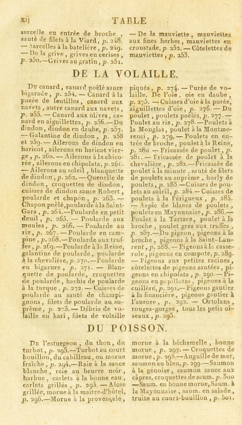 sarcelle en entrée de broche , —De la mauviette, mauviettes sauté de filets à la Viard, p. 248. aux fines herbes , mauviettes en harcelles à la batelière , p. a4g. croustade, p. 2Ô2. — Côtelettes de De la grive , grives en cerises , mauviettes , p. 253. p. 200.—Grives au gratin, p. 2.5i. DE LA VOLAILLE. Du canard, canard poêlé saace bigarade , p. 254. — Canard à la puree de lentilles, canard aux navets , antre canard aux navets, p. a55. — Canard aux olives, ca- nard en aiguillettes, p. 3.56.—Du dindon, dindon en daube, p. a5~j. — Galantine de dindon , p. 258 et 25g. — Ailerons de dindon en haricot, ailerons en haricot vier- ge , p. 2C0. — Ailerons à la chico- rée, ailerons en chipolata, p. 261. — Ailerons au soleil , blanquette de dindon , p. 262. — Quenelle de dindon, croquettes de dindon, cuisses de dindon sauce Robert , poularde et chapon , p. 263. — Chapon poêlé,poulardc àla Saint- Gara , p. 264.—Poularde en petit deuil , p. 265. — Poularde aux moules, p. 266.—Poularde au riz,p. 267.—Poularde en cam- pine , p. 268.—Poularde aux truf- fes , p. 26g.—Poularde à la Reine, galantine de poularde, poularde a la chevalière, p. 270.—Poularde en bigarure , p. 371. — Blan- quette de poularde, croquettes de poularde, hachis de poularde à la turque , p. 272. — Cuisses de poularde au sauté de champi- gnons , filets de poularde au su- firème, p 2~3.— Débris de vo- aille en kari , filets de volaille Îiiqués, p. 274. —Purée de vo- aille. De l’oie , oie en daube , p. 276. — Cuisses d’oie à la purée, aiguillettes d’oie , p. 276. — Du poulet, poulets poêlés, p. 277. — Poulet au riz , p. 278.—Poulets à la Monglas, poulet à la Montmo- renci, p. 279. — Poulets en en- trée de broche, poulet à la Reine, p. 280 —Fricassée de poulet, p. 281. — Fricassée de poulet à la chevalière , p. 282.—Fricassée de poulet à la minute , sauté de filets de poulets au suprême , horly de poulets, p. 283.—Cuissps de pou- lets au soleil, p. 284 — Cuisses de poulets à la Périgueux , p. 285. — Aspic de blancs de poulets, poulets en Mayonnaise, p. 286.— Poulet à la Tartare, poulet à la broche , poulet gras aux truffes , p 287.—Du pigeon, pigeons à la broche , pigeons à la Saint-Lau- rent , p. 288. — Pigeons à la casse- role , pigeons en compote,p. 28g. — Pigeons aux petites racines , côtelettes de pigeons sautées, pi- geons en chipolata ,p. 290. — Pi- geons en papillotes , pigeons à la cuillère', p. 291.— Pigeons gautier à la financière, pigeons gautier à l’aurore , p. 292. — Ortolans , rouges-gorges , tous les petis oi- seaux , p.2g3. DU POISSON. Dr. l’esturgeon , du thon, du turbot, p. 2g5.—Turbot au court bouillon, du cabilleau, ou morue fraîche , p. 2y4.—Raie à la sauce blanche , raie au beurre noir , barbue , carlets à la bonne eau , carlets grillés , p. 295. — Alose grillée, morue à la maitre-d’hôtel, p. 296.—Morue à la provençale , morue à la béchamelle , bonne morue, p. 297. — Croquettes de morue,p. 29b.— Anguille de mer, saumon au bleu.p. 299-—Saumon à la génoise , saumon sauce aux câpres, croquettes desaum. p. 3oo —Saum. en bonne morue, Saum. à la Mayonnaise , saura, en salade , truite au court-bouillon , p. 5oi.