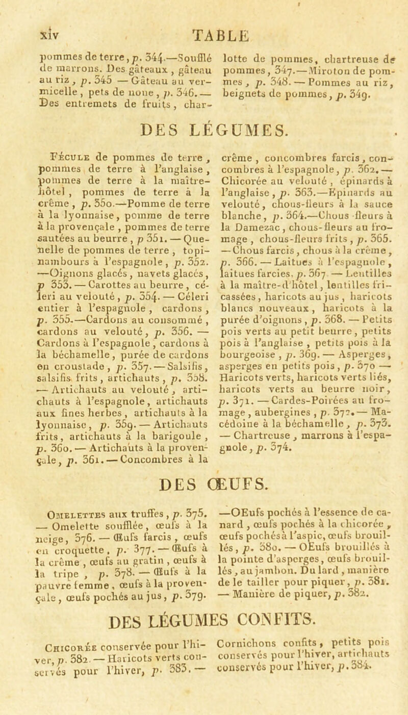 pommes de terre, p. 544-—Soufflé lotte de pommes, chartreuse de de marrons. Des gâteaux., gâteau pommes, 347.—Miroton de pom- au riz, p. 345 —Gateau au ver- mes, p. 348. — Pommes au riz, micelle , pets de noue , p. 346 beignets de pommes, p. 349. Des entremets de fruits, char- DES LÉGUMES. Fécule de pommes de terre , pommes de terre à l’anglaise, pommes de terre à la maître- hôtel , pommes de terre à la crème , p. 55o.—Pomme de terre à la lyonnaise, pomme de terre à la provençale , pommes de terre sautées au beurre , p 351. — Que- nelle de pommes de terre , topi- nambours à l’espagnole, p. 352. —Oignons glacés, navets glacés, p 353. — Carottes au beurre, cé- leri au velouté , p. 554- — Céleri entier à l’espagnole , cardons , p. 355-—Cardons au consommé , cardons au velouté, p. 356. — Cardons à l’espagnole , cardons à la béchamelle, purée de cardons on croustade, p. 35y. — Salsifis, salsifis frits, artichauts, p. 558. ■— Artichauts au velouté , arti- chauts à l’espagnole, artichauts aux fines herbes, artichauts à la lyonnaise , p. 35g. — Artichauts frits, artichauts à la barigoule, p. 56o. — Artichauts à la proven- çale, p. 36i. — Concombres à la crème , concombres farcis , con- combres à l’espagnole, p. 362,— Chicorée au velouté , épinards à l’anglaise,/). 563.—Kpinards au velouté, chous-lieurs à la sauce blanche, p. 364.—Chous fleurs à la Damezac, chous-fleurs au fro- mage , chous-lieurs frits, p. 365. — Chous farcis , chous à la crème , {>. 566.—Laitues à l’espagnole, aitues farcies, p. 567 — Lentilles à la maître-d'hôtel, lentilles fri- cassées, haricots au jus , haricots blancs nouveaux , haricots à la purée d’oignons , p. 368. — Petits pois verts au petit beurre, petits pois à l’anglaise , petits pois à la bourgeoise , p. 36g. — Asperges, asperges en petits pois , p. S70 — Haricots verts, haricots verts liés, haricots verts au beurre noir, p. 371. —Cardes-Poirées au fro- mage , aubergines , p. 572.— Ma- cédoine à la béchamelle , p. — Chartreuse , marrons à l’espa- gnole, p. 674. DES ŒUFS. Omelettes aux truffes, p. 3y5. — Omelette soufflée, œufs à la neige, 576. — (Kufs farcis, œufs eu croquette, p. 377. —(Kufs à la crème , œufs au gratin , œufs à la tripe , p. 378. — flîuts à la pauvre femme , œufs à la proven- çale, œufs pochés au jus, p. 379. —OEufs pochés à l’essence de ca- nard , œufs pochés à la chicorée „ œufs pochés à l’aspic, œufs brouil- lés, p. 38o. — OEufs brouillés à la pointe d’asperges, œufs brouil- lés , au jambon. Du lard , manière de le tailler pour piquer, ». 58i. — Manière de piquer, p. 582. DES LÉGUMES CONFITS. Chicorée conservée pour l’hi- ver, p. 682 — Haricots verts con- servés pour l’hiver, p■ 383.— Cornichons confits, petits pois conservés pour l’hiver, artichauts conservés pour l’hiver, jj.384.