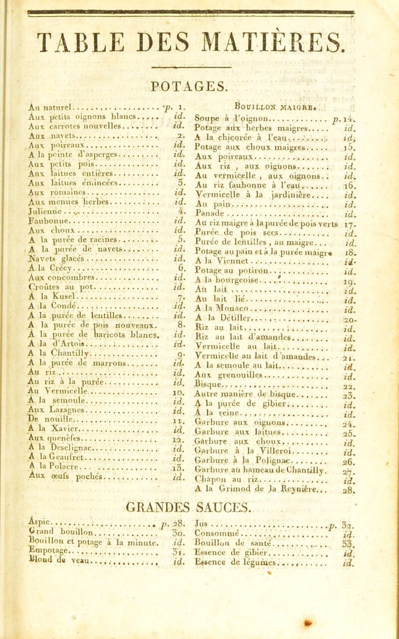 TABLE DES MATIÈRES. POTAGES. Au naturel Aux petits oignons blancs Aux caiTotes nouvelles Aux navets Aux poireaux A la pointe d’asperges Aux petits pois Anx laitues entières Aux laitues énoncées Aux romaines Aux menues herbes Julienne Faubonue Aux choux A la purée de racines A la purée de navels Navets glacés A la Crécy Aux concombres Croûtes au pot A la Kusel A la Coudé A la purée de lentilles A la purée de pois nouveaux. A la purée de haricots blancs. A la d'Artois A la Chantilly A la purée de marrons Au riz..i ; Au riz à la purée Au Vermicelle A la semoule Aux Lazagnes De nouille,- A la Xavier ». ... Aux quenèfes A la Dcsclignac A laGcaufret A la Polacre... ». Aux œufs pochés id. 2. id. id. id. id. 3. id. id. 4. id. id. 5. id. id. 6. id. id. id'. id. 8. id- id. .9’ id. id. id. 10. id. id. 11. id. 12. id. id. i3. id. Bouillon waiore. Soupe à l’oignon . p. i4. Potage aiix herbes maigres id. A la chjçorée à l'eau-,......... id. Potage aux choux maigres..... i5. Aux poireaux. id. Aux riz , aux pignons ; id. Au vernjiçelle , aux oignons.. id. Au riz faubonrie à l’eau 16. Vermicelle à la jardinière.... id. Au pain. . id. Panade id. Au riz maigre à la purée de pois verts 17. Purée de pois secs id. Purée de lentilles , au maigre... id. Potage au pain età la purée maigre 18. A la Viennet . {£. Potage au potiron id. A la bourgeoise... .* ig. Au lait id. Au lait Jié id. A la Monaco id. A la Détillev. 2.0- Riz au lait id. Riz au lait d’amandes id. Vermicelle au lait Vermicelle au lait d’amandes. A la sçmoule au lait id. Aux grenouilles id. Bisque...,. 22. Autre manière de bisque ^3. A 1“ purce de gibier id A la reine. Garbure aux oiguons. 24 Garbure aux laitues 25„ Garbure aux choux id. Garbure à la Villeroi id. Garbure à ]a Polignac 26. Garbure au hameau de Chantilly. Chapon au riz id. A la Grimod de ,Ja Rcyuière,.. 28. id. 21. id. GRANDES SAUCES. Aspic p. 28. Grand bouillon 3o. Bouillon et potage à la minute. id. Empotage 3,. Blond de veau..., » , id. j“s p. 32. Consommé £À. Bouillon de santé 53. Essence de gibier id. Essence de légumes id. »