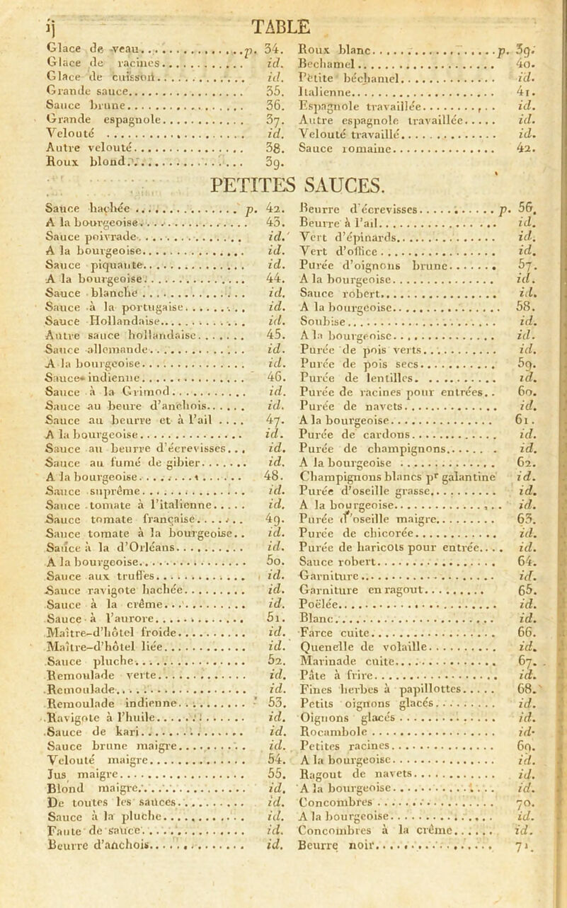 îj  TABLE Glace de veau p. 34. Glace de racines . .* id. Glace de cuissoii Grande sauce 35. Sauce brune 36. Grande espagnole Velouté Autre velouté Roux blond.V 38. Roux blanc . ,7 p. 3q.' Reclianicl 4o. Pfctitc béchamel id. Italienne 4i. Espagnole travaillée ... id. Autre espagnole travaillée id. Velouté travaillé id. Sauce romaine 42. PETITES SAUCES. Sauce hachée A la bourgeoise. . . .• Sauce poivrade. . .. A la bourgeoise Sauce piquante A la bourgeoise. . .. Sauce blanche Sauce à la portugaise Sauce Hollandaise Antre sauce hollandaise Sauce -allemande . A la bourgeoise. Sauce» indienne Sauce à la Grimod Sauce au heure d’anchois Sauce au beurre et à l’ail .... A la bourgeoise Sauce au beurre d’écrevisses... Sauce au fumé de gibier A la bourgeoise. ........ i ...... Sauce suprême Sauce tomate à l’italienne Sauce tomate française.. .. .. . Sauce tomate à la bourgeoise.. Sauce à la d’Orléans. A la bourgeoise Sauce aux truffes. Sauce ravigote hachée Sauce à la crème... Sauce ■ à l’aurore Maître-d’hôtel froide Maître-d’hôtel liée Sauce pluche Rémoulade verte.’ Rémoulade Rémoulade indienne. . Ravigote à l’huile : Sauce de kari.. Sauce brune maigre Velouté maigre Jus maigre Blond maigre.'.. .Y De toutes les sauces Sauce à la pluche Faute de sauce Beurre d’anchois 42. 43. id.' id. id. 44. id. id. id. 45. id. id. 46. id. id. id. id. 48. id. id. 49- id. id. 50. id. id. id. 51. id. id. 52. id. id. • 53. id. id. id. 54. 55. id, id. id. id. id. Beurre d'écrevisses p. Beurre h l’ail Vert d’épinards . .. Vert d’oftice Purée d’oignons brune A la bourgeoise Sauce robert A la bourgeoise Soubise A la bourgeoise Purée de pois verts. Purée de pois secs Purée de lentilles Purée de racines pour entrées.. Purée de navets A la bourgeoise Purée de cardons Purée de champignons A la bourgeoise Champignons blancs pr galantine Purée d’oseille grasse.... A la bourgeoise Purée if’oseille maigre Purée de chicorée Purée de haricots pour entrée.. . . Sauce robert Garniture Garniture en ragoût. Poêlée Blanc Farce cuite Quenelle de volaille Marinade cuite.... Pâte à frire Fines herbes à papillottes Petits oignons glacés... Oignons glacés Rocambole Petites racines A la bourgeoise Ragoût de navets A la bourgeoise 7. .. Concombres .' A la bourgeoise.. .' Concombres à la crème...... Beurre noir................. 56. id. id. id. ??• id. id. 58. id. id. id. 5q. ta. 6 o. id. 61. id. id. 62. id. id. id. 63. id. id. 64. id. 65. id. id. 66. id. 6d ict. 68.' id. id. id- 69. id. id. id. 7°. id. id. 1'.