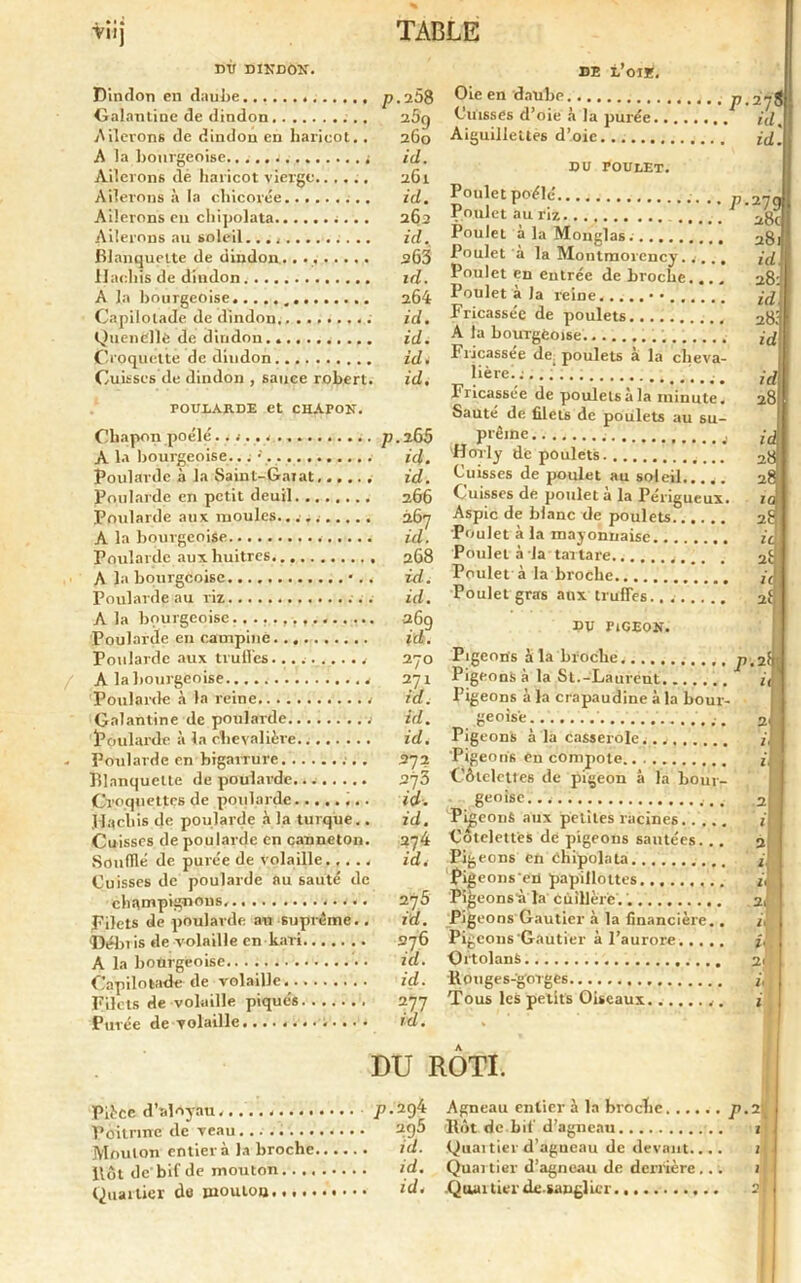 DU DINDON. Dindon en daube p. 258 Galantine de dindon 25 g Ailerons de dindon en haricot.. 260 A la bourgeoise ; ; id. Ailerons dé haricot vierge 261 Ailerons à la chicorée id. Ailerons en chipolata ;... 262 Ailerons au soleil id.^ Blanquette de dindon. 203 Hachis de dindon id. A la bourgeoise. 204 Capilotade de dindon.......... id. Quenelle de dindon........... id. Croquette de dindon idi Cuisses de dindon , sauce robert. id, POULARDE et CHAPON. Chapon poêlé p.l&5 A la bourgeoise... ; . id. Poularde à la Saint-Gaiat id. Poularde en petit deuil 266 Poularde aux moules.. 267 A la bourgeoise id. Poularde aux huitres 268 A la bourgeoise •.. id. Poularde au riz id. A la bourgeoise...,.,.,....... -26g Poularde en campiiie id. Poularde aux truü’es. 270 A la bourgeoise.. 271 Poularde à la reine id. Galantine de poularde id. Poularde à la chevalière idi Poularde en bigarrure 272 Blanquette de poularde. 273 Croquettes de poularde !.. id. Hachis de poularde à la turque.. id. Cuisses de poularde en canneton. 274 Sonfilé de purée de volaille..... idi Cuisses de poularde au sauté de champignons, 275 Filets de poularde au suprême.. id. Débris de volaille en kari 276 A la bourgeoise id. Capilotade de volaille... id. Filets de volaille piqués. ...... 277 Purée de volaille. id. DE L’oijf, Oie en daube pt Cuisses d’oie à la purée Aiguillettes d’oie. du poulet. Poulet poêlé p. Poulet au riz Poulet a la Monglas. Poulet a la Montmorency..... Poulet en entrée de broche.... Poulet à Ja reine,... .•• Fricassée de poulets A la bourgeoise Fricassée de. poulets a la clieva- lièrel :...... ..... Fricassée de poulets à la minute. Saute de filets de poulets au su- prême Horly de poulets Cuisses de poulet au soleil... i. Cuisses de poulet à la Périgueux. Aspic de blanc de poulets Poulet à la mayonnaise Poulet à la taitare Poulet à la broche Poulet gras aux truffes........ DU PlCEON. Pigeons à la broche p Pigeons à la St.-Laurent Pigeons à la crapaudine à la bour- geoise. .. ...... ,•. Pigeons à la casserole. Pigeons en compote.. Côtelettes de pigeon à la bour- geoise. Pigeons aux petites racines Côtelettes de pigeons sautées. . . Pigeons en chipolata Pigeons eü papiilottes Pigeons a la Cuillère. Pigeons Gautier à la financière.. Pigeons Gautier à l’aurore Ortolans Rouges-gorges Tous les petits Oiseaux DU ROTI. Pièce d’aloyau p.'igi Poitrine de veau Mouton entier à la broche id. Rôt de bif de mouton id. Quartier de mouton. I(1- Agneau entier à la broche p. Rôt de bit d’agneau Quai tier d’agneau de devant.... Quai tier d’agneau de derrière . .. .Quai lier de sanglier