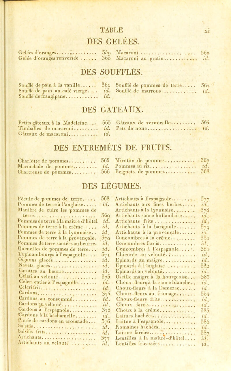 XI DES GELÉES. Gelées d’oranges 35g Macaroni Gelée d’oranges renversée 36o Macaroni au gratin. DES SOUFFLÉS. Soufflé de pain à la vanille. .. . Soufflé de pain au café vierge. Soufflé de frangipane 361 Soufflé de pommes de terre id. Soufflé de marrons id. DES GATEAUX. Petits gâteaux à la Madeleine.... 363 Gâteaux de vermicelle. Timballes de macaroni id. Pets de none Gâteaux de macaroni id. DES ENTREMÊTS DE FRUITS. Charlotte de pommes 365 Miroton de pommes. . . Marmelade de pommes id. Pommes au riz Chartreuse de pommes 366 Beignets de pommes... DES Fécule de pommes de terre..... Pommes de terre à l’anglaise Manière de cuire les pommes de terre Pommes de terre à la maître d’hôtel Pommes de terre à la crème Pommes de terre à la lyonnaise. . Pommes de terre à la provençale. Pommes de terre sautées aubeurre. Quenelles de pommes de terre. . . Topinambourgs à l’espagnole.. .. Oignons glacés Navets glacés Carottes au beurre Celeri au velouté Celer! entier à l’espagnole Celeri frit Cardons Cardons au consommé Cardons au velouté Cardons a l’espagnole Cardons à la béchamelle Purée de caidons en croustade.. . Salsifis Salsifis frits Artichauts LÉGUMES. 568 Artichauts à l’espagnole id. Artichauts aux fines herbes Artichauts à la lyonnaise 36g Artichauts sauce hollandaise id. Artichauts frits id. Artichauts à la barigoule id. Artichauts à la provençale 5~jo Concombres à la crème id. Concombres farcis id. Concombres à l’espagnole....*. 371 Chicorée nu velouté.. id. Epinards au maigre id. Epinards à l'anglaise id. Epinards au velouté 373 Oseille inaigre à la bourgeoise. .. id. Choux-fleurs à la sauce blanche.. id. Choux-fleurs à la Damezac 574 Choux-fleurs au fromage id. Choux-fleurs frits id. Choux farcis 3i5 Choux à la crème id. Laitues hachées 376 Laitue à l’espagnole id. Romaines hachées id. Laitues farcies 377 Lentilles à la maîlre-d’hôtel.... 56n id. 36z id. 564 id. 567 id. 568 id. 678 id. id. 679 id. 38o id. 581 id. id. 58-j. id. 585 id. id. 584 id. id. 385 id. 586 id. 387 id.