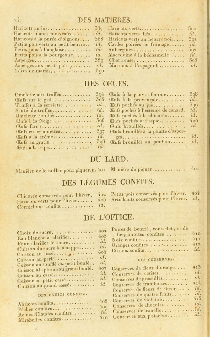Haricots au jus 387 Haricots blancs nouveaux. id. Haricots à la purée d’oignons... . 588 Petits pois verts au petit beurre.. id. Petits pois à l’anglaise ici’ Petits pois à la bourgeoise id. Asperges 689 Asperges aux petits pois.( id. l'evcs de marais .. 890 Haricots verts Haricots verts liés Haricots verts au beurre noir. .. . Cardes-poirées au fromage Aubergines Macedoine à la béchamelle Chartreuse Marrons à l’espagnole 3oo id. 3qi id. 3g2 id. 3g3 id. DES OEUFS. Omelette aux truffes Œufs sur le gril Truffes à la serviette Sauté de Lrufles Omelette soufflée......... (Eufs à la Heige (Eufs farcip (Eufs en croquettes Œufs à la crème Œufs au gratin ..... 3g8 Œufs à la tripe Œufs à la pauvre femme 398 Œufs à la provençale id. Œufs pochés au jus 899 Œufs pochés à l’essence de canard, id. Œufs pochés à la chicorée id. Œufs pochés à l’aspic 4oO Œufs brouillés id. Œufs brouillés:» la pointe d’asper- ges id. Œufs brouillés au jambon id. DU LARD. Manière de le tailler pour piquer.p. 4oi Manière de piquer 4oi DES LÉGUMES CONFITS. Chicorée conservée pour 1 hiver. 4o2 Haricots verts pour l’hiver 4o3 Comichoqs confits id. Petits pois conservés pour l’hiver. 4oF Artichauts conservés pour l’hiver, id. DE L’OFFICE. Choix de sucre.. . ... Eau blanche a clarifier Pour clarifier le Sucre Cuisson du s»icre à la nappe Cuisson au lisse Cuisson au perlé . • • ■ 7* • Cuisson au soufflé ou petit boule. . Cuisson à la plume ou grandboulé. Cuisson au cassé Cuisson au petit cassé.^ Cuisson au grand cassé DIS FRUITS CONFITS. Abricots confits Pèches confites Mirabelles confites 404 405 id. id. 4 06 id. id. 407 id. id. id. 4 08 4og id. 4io Poires de beurré , rousselet, et de bergaruottes confites 4io H oix confites 11 Oranges confites * 4i2 Citrons confits id. DES CONSERVES. Conserves de fleur d orange. . .. Conserves de cerises Conserves de groseilles •• Conserves de framboises Conserves de fleuis de citron... Conserves de quatre fruits Conserves de violettes Conserves de chocolat Conserves de candie Conserves aux pistaches...... 413 id. id. 414 id. id. 415 id. .Tel.