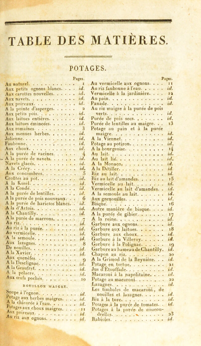 TABLE DES MATIÈRES. POTAGES. Pages. Au naturel i Aux petits ognons blancs. . . . id. Aux carottes nouvelles id. Aux navets id. Aux poireaux . . id. A la pointe d’asperges a Aux petits pois id. Aux laitues entières id. Aux laitues émincées id. Aux romaines 3 Aux menues herbes id. Julienne id. Faubonne, id. Aux chou* id. A la purée de racines 4 - A la purée de navets id. Navels glacés id. A la Crécy id. Aux concombres 5 Croûtes au pot id. A la FLusel id. A la Condé • id. A la purée de lentilles id. A la purée de pois nouveaux. . . 6 A la purée de barictos blancs. . id. A la d'Artois id. A la Chantilly id. A la purée de marrons 7 Au riz id. Au riz à la purée id. Au vermicelle id. A la semoule id. Aux lazagnes 8 De nouilles id. A la Xavier id. Aux quenèfes g A la Desclignac id. A la Geaufret id. A la polacre id. Aux œufs pochés 10 bouillon maigre. Soupe à l’ognon id. Potage aux herbes maigres. . . . id. A la chicorée à l’eau id. otages aux choux maigres. ... n Aux poireaux j,/ Au riz aux ognons id. Pag«s. Au vermicelle aux ognons. ... il Au riz faubonne à l'eau id. Vermicelle à la jardinière. ... la Au pain id. Panade id. Au riz maigre à la purée de pois verts id. Purée de pois secs id. Purée de lentilles au maigre. . . i3 Potage au pain et à la purée maigre id. A la Viennet id. Potage au potiron. id. A la bourgeoise i4 Au lait id. Au lait lié id. A la Monaco, id. A la Détiller id. Kiz au lait id. Riz au lait d’amandes i5 Vermicelle au lait id. Vermicelle au lait d’amandes. . id. A la semoule au lait id. Aux grenouilles . id. Bisque 16 Autre manière de bisque. ... id. A la purée de gibier 17 A la reine id. Garbure aux ognons id. Garbure aux laitues 18 Garbure aux choux id. Garbure à la Villeroy id. Garbure à la Polignac 19 Garbure au hameau deChantilly. id. Chapon au riz ao A la Grimod de la Reynicre. . . id. Potage en tortue ai Jus a’Ëtouffade id. Macaroni à la napolitaine. . . . id. Potage au macaroui 32 Lazagnes id. Les timbales de macaroni, de nouilles et lazagnes id. Riz à la turc id. Potages à la purée de tomates. . id. Potages à la purée de coucou- drcllcs ». a3 Rabioles. . . id.