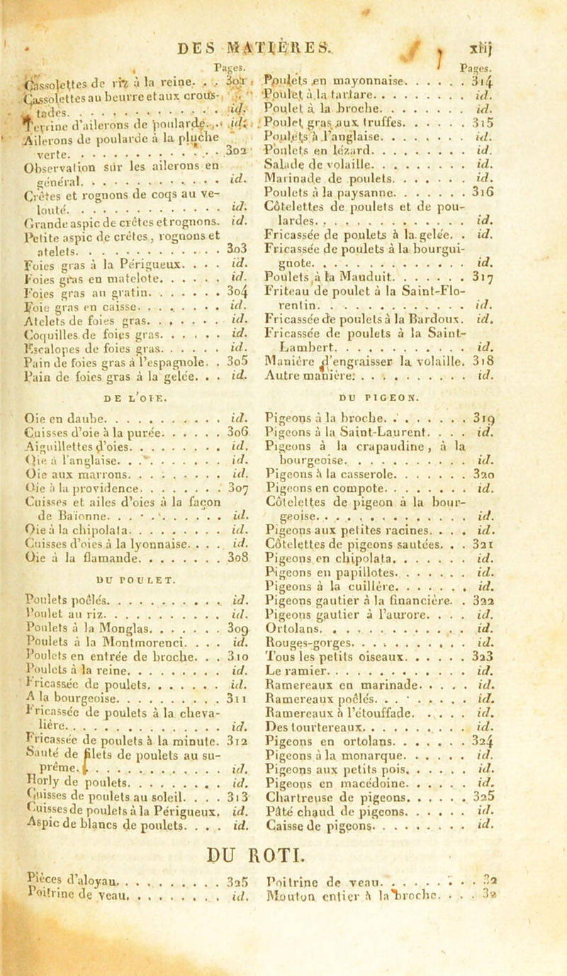 , Tages. rrï ù la reine. Pages. fàssoJcRes de rh à la reine. .. , 3oï ; Cassolettes au beurre et aux croîts- ... Jtsdes. • • • W Teyiioe d’ailerons de poularde. .jifit Ailerons de poularde à la pluche verte ....... Observation sür les ailerons en général. * Crêtes et rognons de coqs au ve- louté Grande aspic de crêtes etrognons. 002 ici. id. id. Petite aspic de crêtes, roguons et Sn3 id. id. 304 id. id. id. id. 305 id. atelets Foies gras à la Périgueux. Foies gras en matelote. . . Foies gras an gratin. . . . Foie gras en caisse. ..... Atelets de foies gras. . . . Coquilles de foies gras. . . Escalopes de foies gras. . . Pain de foies gras à l’espagnole Pain de foies gras à la gelée. d e l’oie. Oie en daube id. Cuisses d’oie h la purée 3o6 Aiguillettes d’oies id. Oie à l’anglaise. . .” id. Oie aux marrons. id. Oie à la providence 3o7 Cuisses et ailes d’oies à la façon de Baionne. . . • . ‘ id. Oieà la chipolata id. (iuisses d’oies à la lyonnaise. . . . id. Oie à la flamande 3o8 DD TOU LET. Poulets poêlés id. Poulet au riz id. Poulets à la Monglas 3o9 Poulets à la Montmorenci. ... id. Poulets en entrée de broche. . . 3io Poulets à la reine id. fricassée de poulets id. A la bourgeoise 3 i i l'ricasséc de poulets à la cheva- lière id. Fricassée de poulets h la minute. 312 Sauté de filets de poulets au su- prême. J. id. Ijorly de poulets id. Cuisses de poulets au soleil. . . . 313 (-uissesde poulets à la Périgueux. id. ■Aspic de blancs de poulets. . . . id. / ? xKi ' Pages. P/oulets .en mayonnaise 3i4 •Poulet à.la tar.tare id. Poulet à la broche id. Poulet, gras,gui truffes 3i5 Popl.e'ts à .l’anglaise id: Poulets en lézard id. Salade de volaille id. Marinade de poulets id. Poulets à la paysanne 31G Côtelettes de poulets et de pou- lardes. id. Fricassée de poulets h la gelée. . id. Fricassée de poulets à la bourgui- gnote id. Poulets (à la Maoduit 317 Friteau de poulet à la Saint-Flo- rentin id. Fricassée de pouletsà la Bardons, id. Fricassée de poulets à la Saint- Lambert id. Manière d’engraisser la volaille. 318 Autre manière: id. DU PIGEON. Pigeons à la broche. 319 Pigeons à la Saint-Laurent. . . . id. Pigeons à la crapaudine, à la bourgeoise id. Pigeons h la casserole 3ao Pigeons en compote id. Côtelettes de pigeon à la bour- geoise. id. Pigeons aux petites racines. . . . id. Côtelettes de pigeons sautées. . . 3ai Pigeons en chipolata id. Pigeons en papillotes id. Pigeons à la cuillère id. Pigeons gautier à la financière. . 322 Pigeons gautier à l’aurore. . . . id. Ortolans id. Uouggs-gorges. . . id. Tous les petits oiseaux 3a3 Le ramier id. Ramereaux eu marinade. .... id. Ramereaux poêles. . . • id. Ramereaux h l’étouffade id. Des tourtereaux id. Pigeons en ortolans 324 Pigeons à la monarque id. Pigeops aux petits pois id. Pigeons en macédoine id. Chartreuse de pigeons 325 Pâté chaud de pigeons id. Caisse de pigeons i'L DU ROTI. Pièces d’aloyau 32.5 Poitrine de veau, id. Poitrine de veau Mouton entier il laTtrochc. . . 3a . . 3a