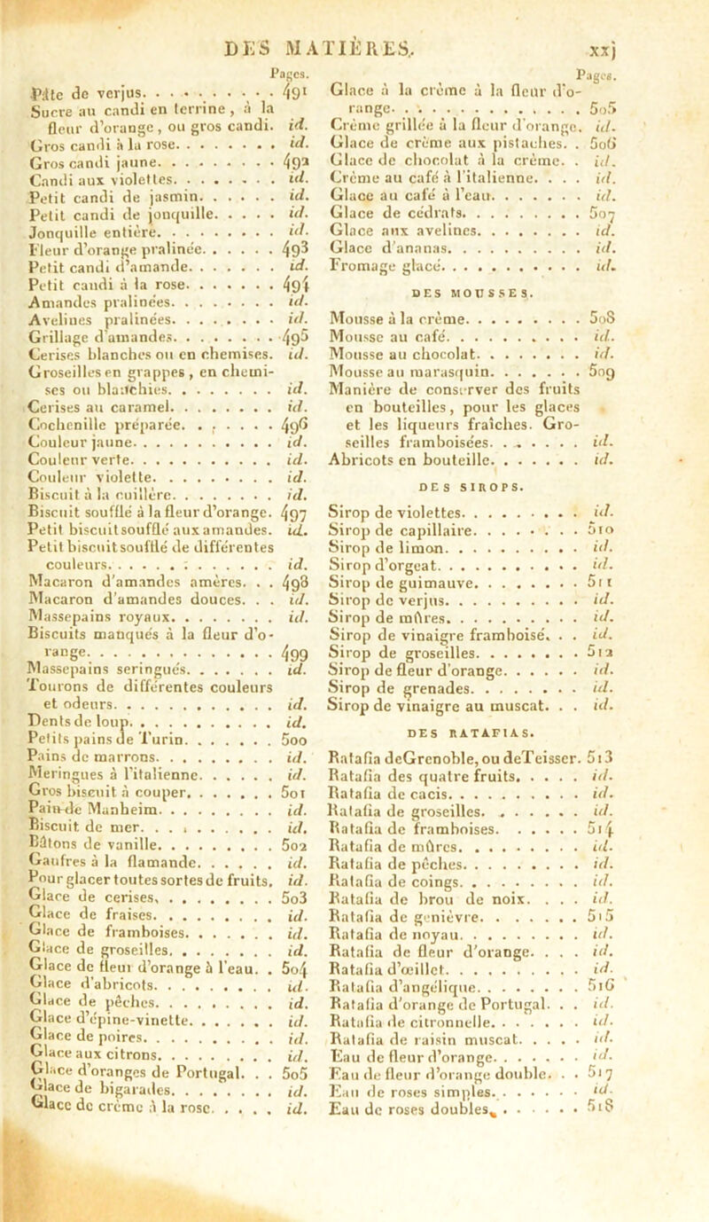 Pages. Pâte de verjus 49l Sucre au candi en terrine , à la fleur d’orange , ou gros candi, ici. Gros candi à la rose id. Gros candi jaune. 49a Candi aux violettes id. Petit candi de jasmin id. Petit candi de jonquille id. Jonquille entière id. Fleur d’orange praline'e 49^ Petit candi d’amande id. Petit candi à la rose 49Î Amandes praline'es id. Avelines pralinées id. Grillage d’amandes 49^ Cerises blanches ou en chemises, id. Groseilles en grappes , en chemi- ses ou blanchies id. Cerises au caramel id. Cochenille préparée. ...... 496 Couleur jaune id. Couleur verte id. Couleur violette id. Biscuit à la cuillère id. Biscuit soufflé à la fleur d’orange. 497 Petit biscuitsoufflé aux amandes. uL. Petit biscuitsoufflé de différentes couleurs : id. Macaron d’amandes amères. . . 49^ Macaron d’amandes douces. . . id. Massepains royaux id. Biscuits manqués à la fleur d’o- range. 499 Massepains seringués id. Tourons de différentes couleurs et odeurs id. Dents de loup id. Petits pains de Turin 5oo Pains de marrons id. Meringues à l’italienne id. Gros biscuit, à couper 5ot Painfle Manheim id. Biscuit, de mer. . . id. Bâtons de vanille 5o2 Gaufres à la flamande id. Pour glacer toutes sortes de fruits, id. Glace de cerises, 5o3 Glace de fraises id. Glace de framboises id. Glace de groseilles id. Glace de üeui d’orange à l’eau. . 5o4 Glace d’abricots ul. Glace de pêches id. Glace d’épine-vinette id. Glace de poires id. Glace aux citrons id. Glace d’oranges de Portugal. . . 5o5 Glace de bigarades id. Glace de crème à la rose id. Pages. Glace à la crème à la fleur d’o- range 5o5 Crème grille'e à la fleur d’orange, id. Glace de crème aux pistaches. . 5o(> Glace de chocolat à la crème. . id. Crème au café à l’italienne. . . . id. Glace au café à l’eau id. Glace de cédrats. 507 Glace aux avelines id. Glace d’ananas id. Fromage glacé id. DES MOUSSES, Mousse à la crème 5oS Mousse au café id. Mousse au chocolat id. Mousse au marasquin 5.09 Manière de conserver des fruits en bouteilles, pour les glaces et les liqueurs fraîches. Gro- seilles framboisées. . id. Abricots en bouteille id. DES SIROPS. Sirop de violettes id. Sirop de capillaire 5io Sirop de limon id. Sirop d’orgeat . id. Sirop de guimauve 5i t Sirop de verjus id. Sirop de mûres id. Sirop de vinaigre framboise. . . id. Sirop de groseilles 512 Sirop de fleur d’orange id. Sirop de grenades id. Sirop de vinaigre au muscat. . . id. DES RATAFIAS. Ratafia dcGrenoble, ou deTeisser. 513 Ratafia des quatre fruits id. Ratafia de cacis. . . id. Ratafia de groseilles. id. Ratafia de framboises 5i4 Ratafia de mûres id. Ratafia de pêches id. RataGa de coings id. Ratafia de brou de noix. . . . id. Ratafia de genièvre G15 Ratafia de noyau i<l. Ratafia de fleur d’orange. . . . id. Ratafia d’œillet id Ratafia d’angélique 5iG Ratafia d'orange de Portugal. . . id. Ratafia de citronnelle id. Ratafia de raisin muscat ul. Eau de fleur d’orange id. Eau de fleur d’orange double. . • G j 7 Eau de roses simples. Eau de roses doubles* 518