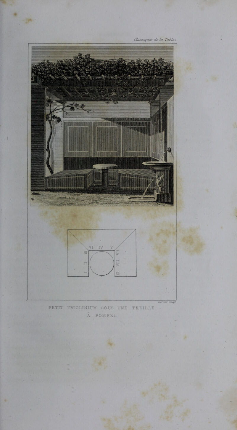 Classiques de lu Toi’les. Donruer Jàutp* PETIT TRICLINIUM SOUS UNE TREILLE À POMPE i.