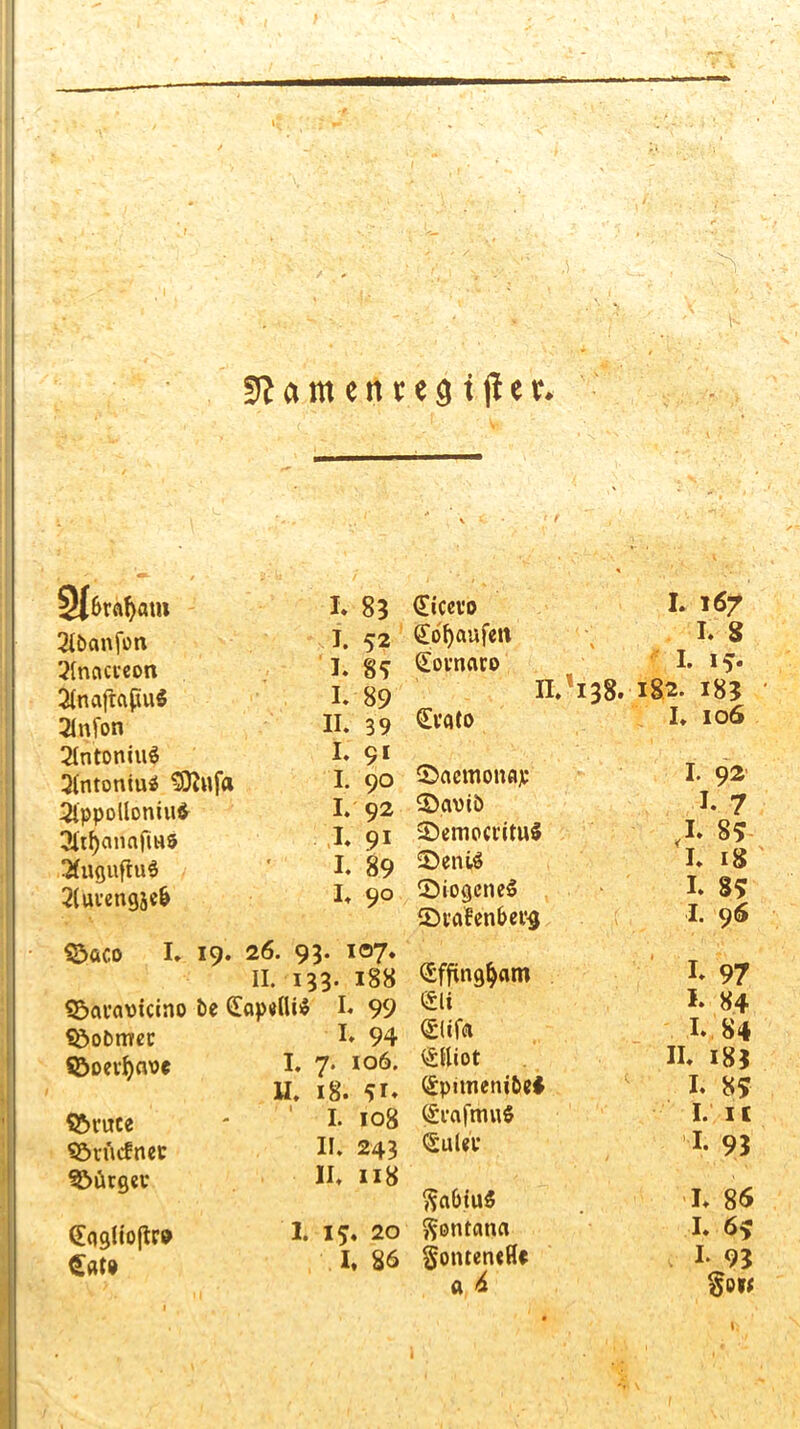 • ' ' .* » ’ r ' s fftctinemegtlter. 2{s>ral)am I. 8} 2tt>anfon J. 52 2lnacueon I. 85 anaftctßuS I. 89 21nfon II. 39 2Intomu$ I. 91 Ql'ntoniuä SSftufa I. 9° 2ippolloniu$ I. 92 3itf)anafms J* 91 2fuguftu$ I. 89 2(ui'engäc6 h 9° $3aco I. 19. 26. 93. 107. II. 133. 188 SDavavkino be (£flp*fli$ I. 99 I. 94 I. 7. 106. H. 18. 5^ ' I. 108 II. 243 II. 118 I. 19. 20 I. 86 Söobmec ©Der^cwe Söruce Söriicfnet bürget: (EflgHoßr» €at® (£icevo I. 167 Sofyaufett I. 8 \ <£oi’naro I. 1?. n.’ 138. 182. 18? €v«(o I. 106 £>aemonap I. 92 ©civiö I. 7 2)emocritu$ ,1» 85 2>eni$ I. 18 2)iogcne$ I. 85 ©tafcnbei’^ I. 9 6 (Sffingljam I. 97 £lt I. 84 <£Ufa I. 84 \SHiot II. 183 (£puneni&ei c I. 85 (grafmu* I. IC <SuUv I. 93 ftabtuS I. 86 Montana I. 65 §otuen«fie I* 93