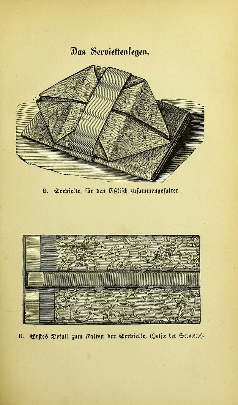 B. (gerbtette, für bcn ßfitifdj gufammcngcfaltct. B. ©tjte§ ®efatl jum Salten bet (getöiette, (§ätfte ber ©erüiette).