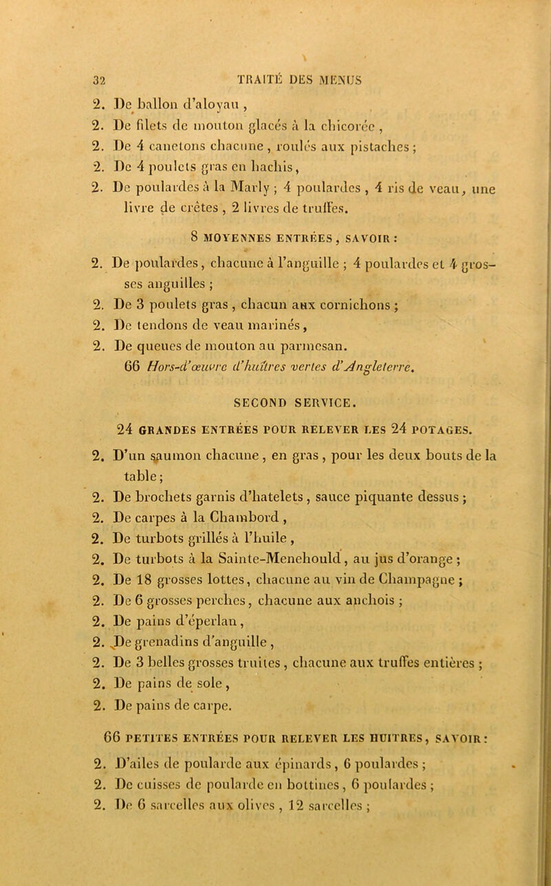 2. De ballon d’aloyau , 2. De fdets de mouton glacés à la cliicorce , 2. De 4 canetons chacune , roulés aux pistaches ; 2. De 4 poulets gras en hachis, 2. De poulardes à la Marly ; 4 poulardes , 4 ris de veau, une livre de crêtes , 2 livres de trull'es. 8 MOYENNES ENTRÉES, SAVOIR: 2. De poulardes, chacune à l’anguille ; 4 poulardes et 4 gros- ses anguilles ; 2. De 3 poulets gras , chacun aux cornichons ; 2. De tendons de veau inarinés, 2. De queues de mouton au parmesan. 66 Hors-d’œwrc dliiulres vertes d’Angleterre, SECOND SERVICE. 24 GRANDES ENTRÉES POUR RELEVER LES 24 POTAGES. 2. D’un ^uinon chacune , en gras , pour les deux bouts de la table ; 2. De brochets garnis d’hatelets , sauce piquante dessus ; 2. De carpes à la Chambord , 2. De turbots grillés à l’huile , 2. De turbots à la Sainte-Menehould, au jus d’orange ; 2. De 18 grosses lottes, chacune au vin de Champagne ; 2. De 6 grosses perches, chacune aux anchois ; 2. De pains d’éperlan, 2. J)e grenadins d’anguille , 2. De 3 belles grosses truites, chacune aux truffes entières ; 2. De pains de sole , 2. De pains de carpe. 66 PETITES ENTRÉES POUR RELEVER LES HUITRES, SAVOIR: 2. D’ailes de poularde aux épinards, 6 poulardes ; 2. De cuisses de poularde en bottines, 6 poulardes ; 2. De 6 sai'celles aux olives , 12 sarcelles ;