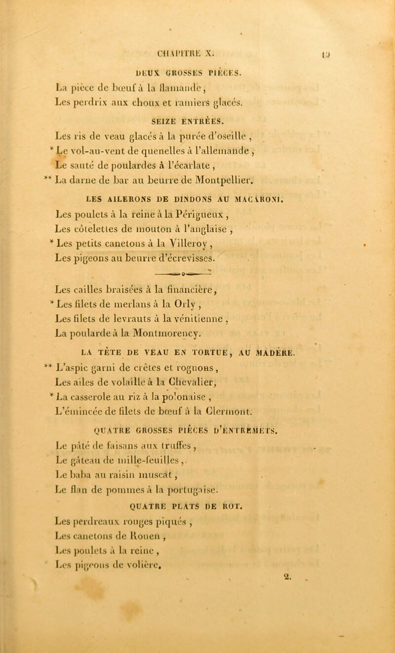 CII U'ITIŒ X. l'J DI-UX ÜUOSSliS riÊCl-S. La pièce cic bteufù la Hamandc, Les perdrix aux choux et ramiers (jlacés. SEIZE ENTRÉES. Les ris de veau glacés à la purée d’oseille , Le Yol-au-veiit de quenelles à rallemande , Le sauté de poulardes à l’écarlate , ** La darne de bar au beurre de Montpellier. LES AILERONS DE DINDONS AU MACARONI. Jjes poulets à la reine à la Périgueux , Les cüieletles de mouton à l’anglaise , Les petits canetons à la Villeroy , Les pigeons au beurre d’écrevisses. Les cailles braisées à la financière, Les filets de merlans à la Orly , Les filets de levrauts à la vénitienne , La poularde à la Montmorency. LA TÊTE DE VEAU EN TORTUE, AU MADERE. ** L’aspic garni de crêtes et rognons, Les ailes de volaille à la Chevalier, ’^La casserole au riz à la polonaise , L’émincée de filets de breiif à la Clermont. QUATRE GROSSES PIECES D'ENTREMETS. Le pâté de laisans aux (rudes , Le gâteau de millp-leuilles l..e baba au raisin muscat, Le flan de pommes à la portugaise. QUATRE PLATS DE ROT. Les perdreaux rouges piqués , Les canetons de lloiien , Les ))oulets à la reine , Les pigeons de volière.