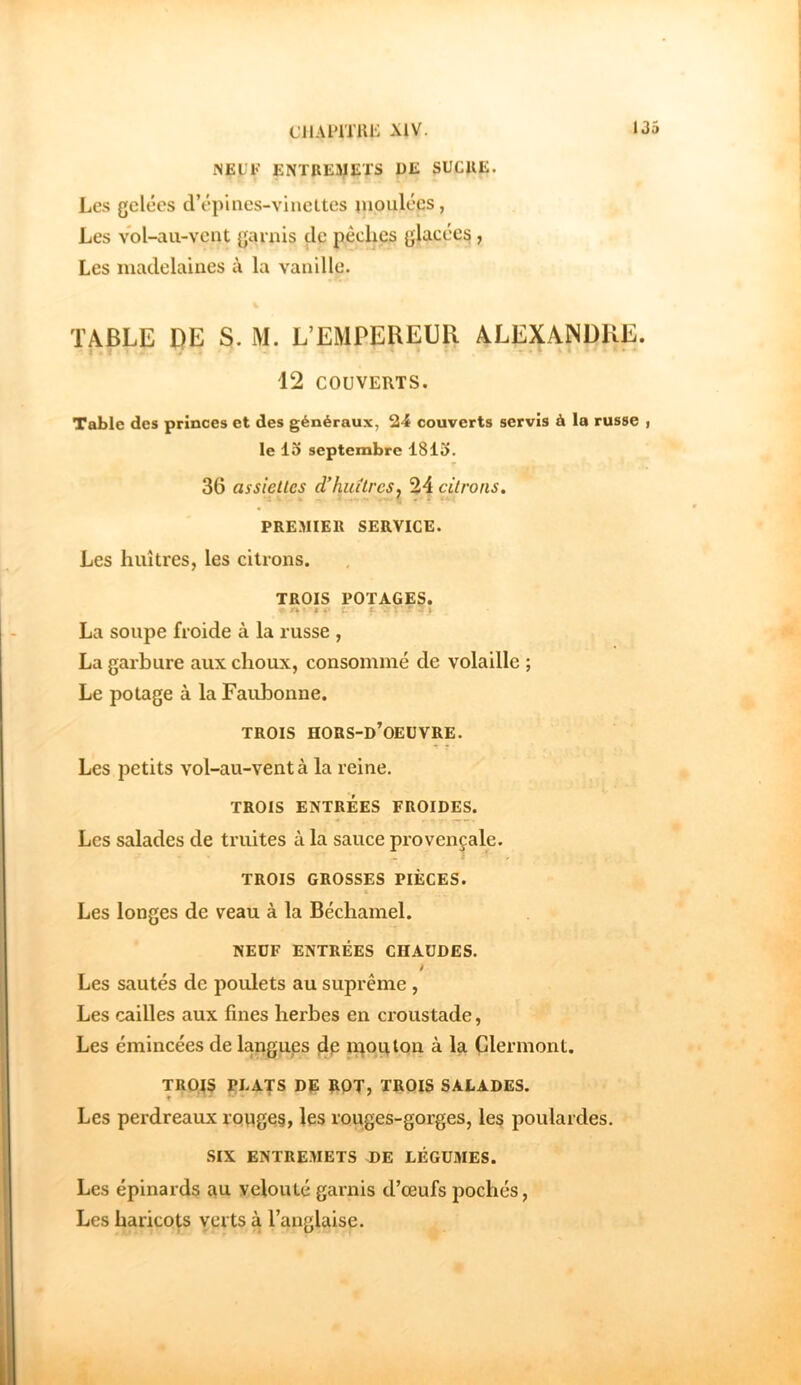 ISE^Jl' ENTREJ^ETS DE SUCRE. Les gelées d’épines-vinettes inoulées, Les vol-au-vent garnis de pêches glacées , Les madelaines à la vanille. TABLE DE S. M. L’EMPEREUR ALEXANDRE. 12 COUVERTS. Table des princes et des généraux, 24 couverts servis à la russe , le 15 septembre 1815. r 36 assiettes d'hiulreSj 24 citrons. PREMIER SERVICE. Les huîtres, les citrons. TROIS POTAGES. />•*.(- f . i La soupe froide à la russe , La garbure aux choux, consommé de volaille ; Le potage à la Faubonne. TROIS HORS-d’OEÜVRE. Les petits vol-au-vent à la reine. TROIS ENTRÉES FROIDES. Les salades de truites à la sauce provençale. TROIS GROSSES PIÈCES. Les longes de veau à la Béchamel. NEUF ENTRÉES CHAUDES. i Les sautés de poulets au suprême , Les cailles aux fines herbes en croustade, Les émincées de langups fip n:^oitton à la Clermont. TROIS PEATS DE ROT, TROIS SALADES. Les perdreaux ronges, lus rouges-gorges, les poulardes. SIX ENTREMETS DE LÉGUMES. Les épinards au velouté garnis d’œufs pochés. Les haricots verts à l’anglaise.