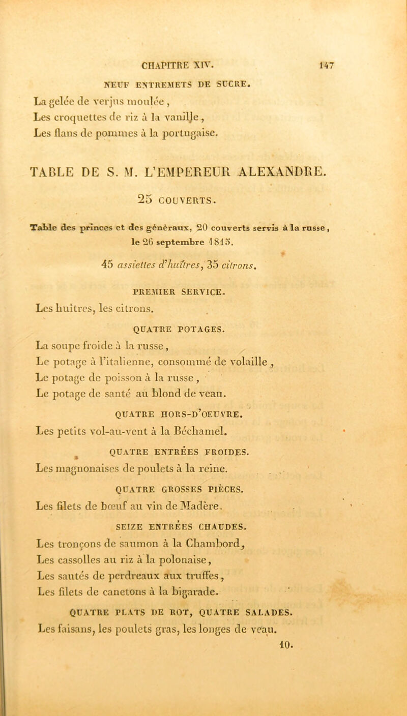 NEUF ENTREMETS DE SUCRE. La gelée de verjus moulée , Les croquettes de riz à la vanilje , Les Hans de pommes à la portugaise. TABLE DE S. M. L’EMPEREUR ALEXANDRE. 25 COUVERTS. Table des princes et des généraux, 20 couverts servis à la russe, le 26 septembre 1 813. 45 assiettes d’huîtres, 35 citrons. PREMIER SERVICE. Les huîtres, les citrons. QUATRE POTAGES. La soupe froide à la russe, Le potage Fitalienne, consommé de volaille , Le potage de poisson à la russe , Le potage de santé au blond de veau. QUATRE HORS-d’oEUVRE. Les petits vol-au-vent à la Béchamel. ^ QUATRE ENTRÉES FROIDES. Les magnonaises de poulets à la reine. . . .• ' QUATRE GROSSES PIÈCES. Les filets de bœuf au vin de Madère. SEIZE ENTRÉES CHAUDES. Les tronçons de saumon à la Chambord, Les cassolles au riz à la polonaise, Les sautés de perdreaux aux tmfïès, Les fdets de canetons à la bigarade. QUATRE PLATS DE ROT, QUATRE SALADES. Les faisans, les poulets gras, les longes de veau. 10.