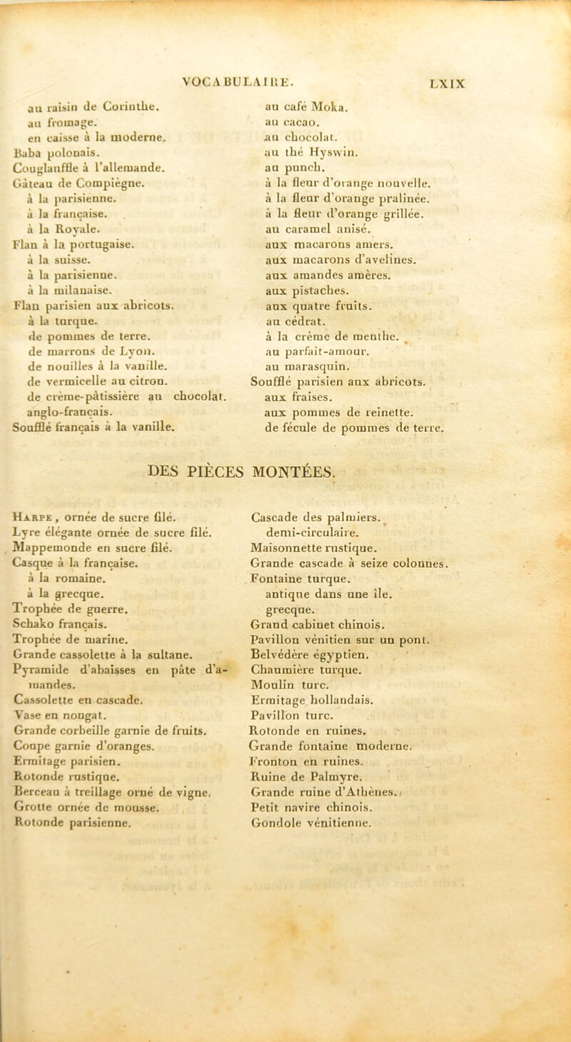 au raisin de Corinthe. au fromage. en caisse à la moderne. Baba polonais. Couglauflle à l’allemande. Gâteau de Compïègne, à la parisienne, à la française, à la Royale. Flan à la portugaise, à la suisse, à la parisienne, à la milanaise. Flau parisien aux abricots, à la turque, de pommes de terre, de marron.s de Lyon, de nouilles à la vanille, de vermicelle au citron, de crème-pâtissière au chocolat, anglo-français. SoufQé français à la vanille. au café Moka, au cacao, au chocolat, au thé Hysvviii. an punch. à la fleur d’orange nouvelle, à la fleur d’orange pralinée. à la fleur d’orange grillée, au caramel anisé, aux macarons amers, aux macarons d’avelines, aux amandes amères, aux pistaches, anx quatre fruits, au cédrat. à la crème de menthe. * an parfait-amour, au marasquin. Soufflé parisien aux abricots, aux fraises. aux pommes de reinette, de fécule de pommes de terre. DES PIÈCES MONTÉES. Harpe, ornée de sucre filé. Lyre élégante ornée de sucre file. Mappemonde en sucre filé. Casque à la française, à la romaine, à la grecque. Trophée de guerre. Schako français. Trophée de marine. Grande cassolette à la sultane. Pyramide d’abaisses en pâte d’a- mandes. Cassolette en cascade. Vase en nongat. Grande corbeille ganiie de fruits. Conpe garnie d’oranges. Ermitage parisien. Rotonde rustique. Berceau à treillage orné de vigne. Grotte ornée de mousse. Rotonde parisienne. Cascade des palmiers.^ demi-circulaire. Maisonnette rustique. Grande cascade à seize colounes. Fontaine turque. antique dans une île. grecque. Grand cabinet chinois. Pavillon vénitien sur un pont. Belvédère égyptien. Chaumière turque. Moulin turc. Ermitage hollandais. Pavillon turc. Rotonde en ruines. Grande fontaine moderne. Fronton en ruines. Ruine de Palmyre. Grande ruine d’Athènes. i Petit navire chinois. Gondole vénitienne.