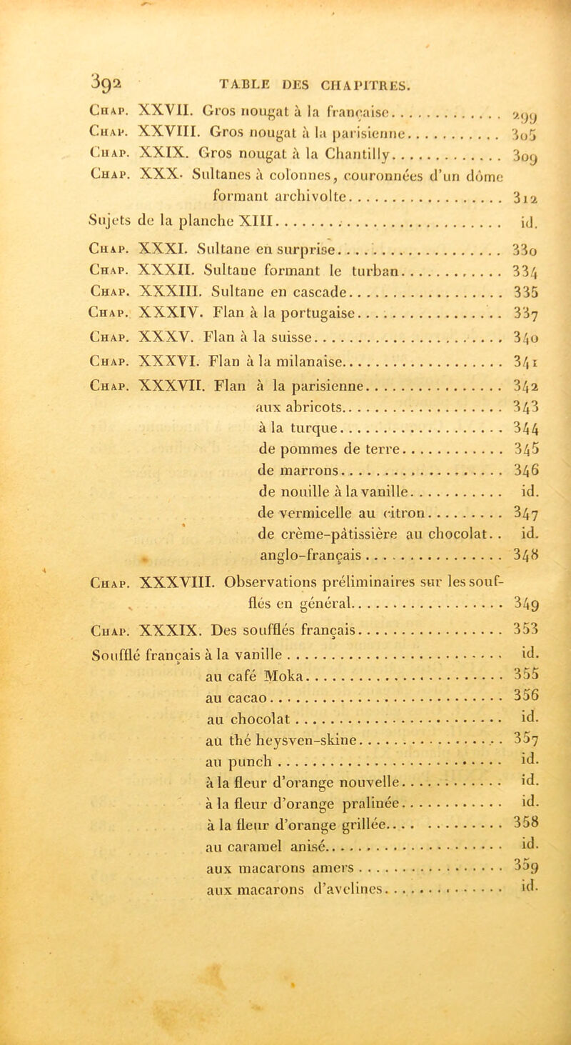 CiiAP. XXVil. Gros nougat à la franoaiso Chap. XXVIII. Gros nouj^at à la parisientic jiü5 Gu AP. XXIX. Gros nougat à la Chantilly 3oy Chap. XXX- Sultanes à colonnes, couronnées d’un dôme formant archivolte 312 Sujets de la planche XIII id. Chap. XXXI. Sultane en surprise. .. 33o Chap. XXXII. Sultane formant le turban 334 Chap. XXXIII. Sultane en cascade 335 Chap. XXXIV. Flan à la portugaise... 337 Chap. XXXV. Flan à la suisse 340 Chap. XXXVI. Flan à la milanaise 341 Chap. XXXVII. Flan cà la parisienne 34^ aux abricots 343 à la turque 344 de pommes de terre 345 démarrons 346 de nouille à la vanille id. de vermicelle au citron 347 de crème-pàtissière au chocolat.. id. , anglo-français 34S Chap. XXXVIII. Observations préliminaires sur les souf- ^ fiés en général 349 Chap. XXXIX. Des soufflés français 353 Soufflé français à la vanille id. au café Moka 355 au cacao 356 au chocolat id. au thé heysven-skine - 357 au punch • • i<J- à la fleur d’orange nouvelle. id. à la fleur d’orange pralinée. id. à la fleur d’oi'ange grillée 358 au caramel anisé î6. aux macarons amers 3d9 aux macarons d’avelines