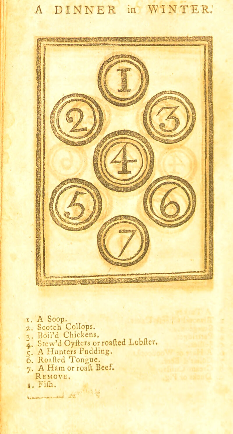 j. A Soop. 2. Scotch Collops. 3. Boil’d Chickens. 4. Stew’d Oyfters orroafted Loblter. 5. A Hunters Pudding. 6. Roafted Tongue. 7. A Ham or roaft Beef. Remove. 1. Piih.