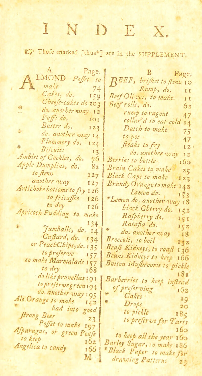 Thofe marked [thus*] are in the SUPPLEMENT. A Page. >3 76 82 I27 I27 Almond p0jfet to make 74 Oakes, do. 739 Cheefe-cakes do 203 * do. another assay 1 2 Puffs do. 1 o i Butter do. 123 ao. another nssay 1 4 Flummery do. 124 Bifcuits Amblet of Cockles, do. Apple Dutnplins, do. to ferns another assay , L ^ Artichoke bottoms to fry 1 26 tofricaffee 126 to dry | 26 Apricock Pudding to snake * Jumballs, do']4 Cuftard, do. 134 or P each Chips,do. 133 toprefer-ve 157 to make Marmalade 157 to dry ,68 do like prunellas 1 y 1 to prefer me green 194 do. anotherassay 1 gc Ale Orange to make 142 bad mto good ft rang Beer 2, P°Jftt to make 197 Afparagus, or green Pea Pc J° k,eeP ,62 Angelica to candy , 66 M B Page. Beef> bnfict to flew 1 o Rump, do. 11 Beef Olimes, to make 1 i Beef rolls, do. 6 2 rump to ragout 47 collar d to eat cold 14 Dutch to make j~ to pot 47 fteaks to fry , 2 do. another assay j 2 Berries to bottle 160 j Brain Cakes to make 2 3 Black Caps to make 123 Brandy Orange to snake 142 Lssnon do. ,^4 * Lemon do. another assay \ ?> black Cherry do. 132 Rafpberry do. 131 R- a t afa do. 1^2 do. another assay 18 Broccoli, to boil Be aft Kidneys, to roaft 1 36 Beans Kidneys to keep 166 Button Mufhroosns to pickle vs- Barberries to keep issftead °fpreferring ,62 Cakes ' , q, * Drops 20 to pickle j 8 3 to prefer ve for Tarts 160 to keep all the year 160 E*r.ley Sugar, to make 186 Black Paper to snake for drawing Patterns n > ~ J