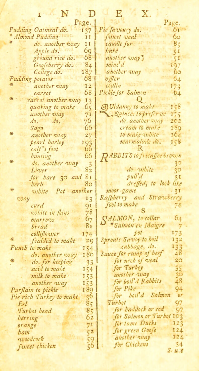 Page. Pudding Oatmeal do. 137 * Almond Pudding 11 * do. another Way 11 Apple do. 69 ground rice do. 68 Goofeberry do. 84 College do. 187 Pudding potatoe 68 another way 12 carrot 68 * carrot another way 13 quaking to make 65 another way 71 do. do. 76 Sago 66 * another way 27 pearl barley 193 calf's foot 66 hunting 66 * do. another vsay 5 Liver 82 for hare 30 and 81 herb 80 * white Pot another way 13 curd 91 white in (kins 78 marrow 67 bread 83 colhflower i74 fealded to make 29 Punch to make >54 do. another way 180 * do. for keeping 33 acid to male >54 milk to make >53 another way >53 Purjlain to pickle 189 Pie rich Turkey to make 36 F.el 85 Turbot head 85 herring 62 orange 7> ham 52 woodcock 59 fweet chicken 50 Page. Pie favoury do. 61 fweet veal 60 caudle pur 8>* hare e j another way~j 5* minc'd >97 another way 60 oyfer 64 ccdlin >73 Q_ Uidanny to make 15 S °\jy!^uinces toprefrve 173 do. another way 202 cream to male 189 to make white i6j viarmalnde do. 158 R JTABBITS to ft icaffce brown ' 3° do. 'white 30 full'd 31 drejfed, to look like moor-game • 31 Rafpberry and Strawberry fool to make 74 CALMON, to collar * Salmon en Maigre pot Sprouts Savoy to boil cabbage, do. Sauce for rump of beef for neck of veal for Turkey another way for boil'd Rabbits for Pike for boil'd Salmon Turbot for haddock or ccd for Salmon or Turbot IC3 for tame Ducks 123 for green Goofe 124 another way 124 for Chickens 34 Sue 64 7 - 17 3 >3- 133 48 20 55 30 48 94 or 97 97