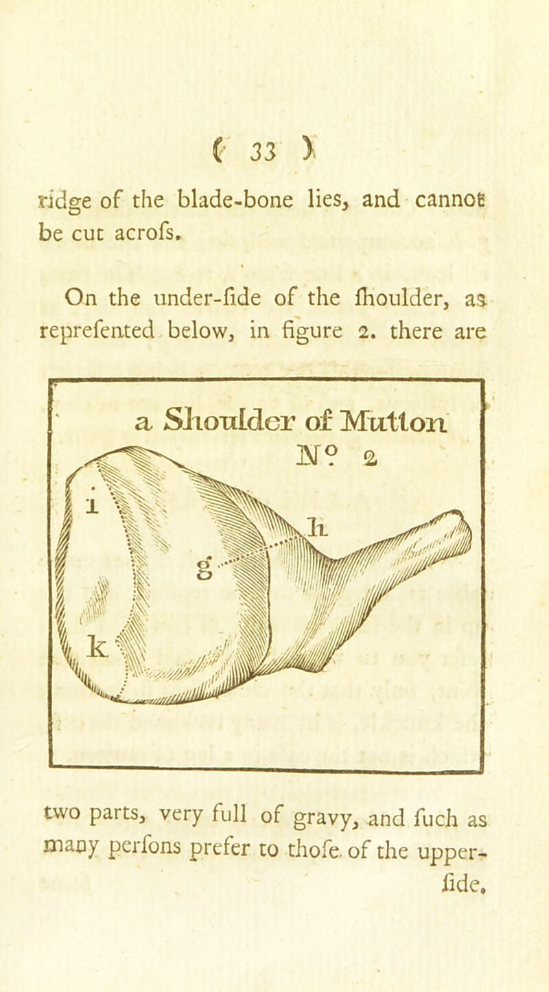 ridge of the blade-bone lies, and cannoE be cut acrofs. On the under-fide of the fhoulder, as reprefented below, in figure 2. there are two parts, very full of gravy, and fuch as many perfons prefer to thofe, of the upper- lide.