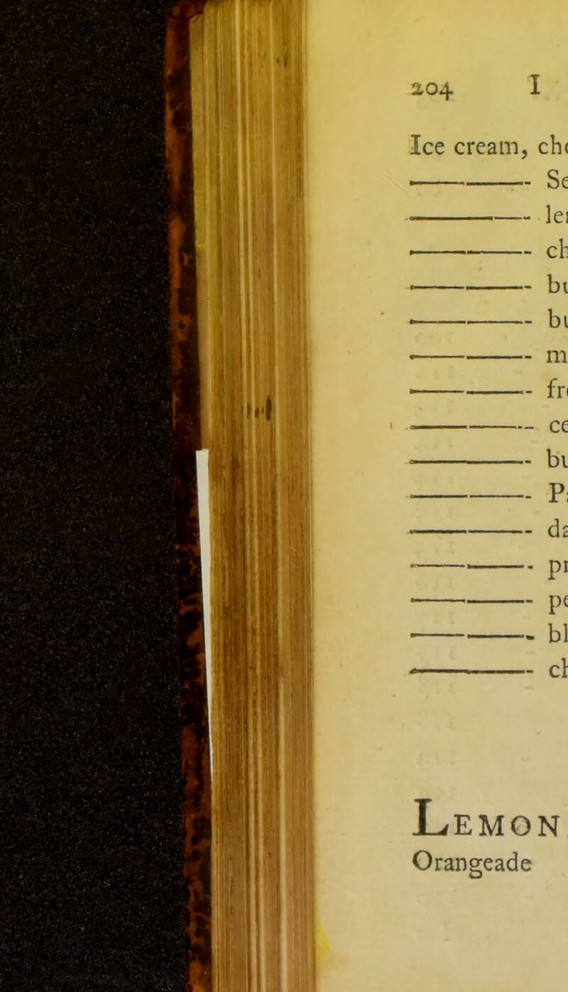 Ice cream, ch< Sc lei • cli • bi • bi ■ m • fr. ce bi P; ck * Pi • P« • bl cl Lemon Orangeade